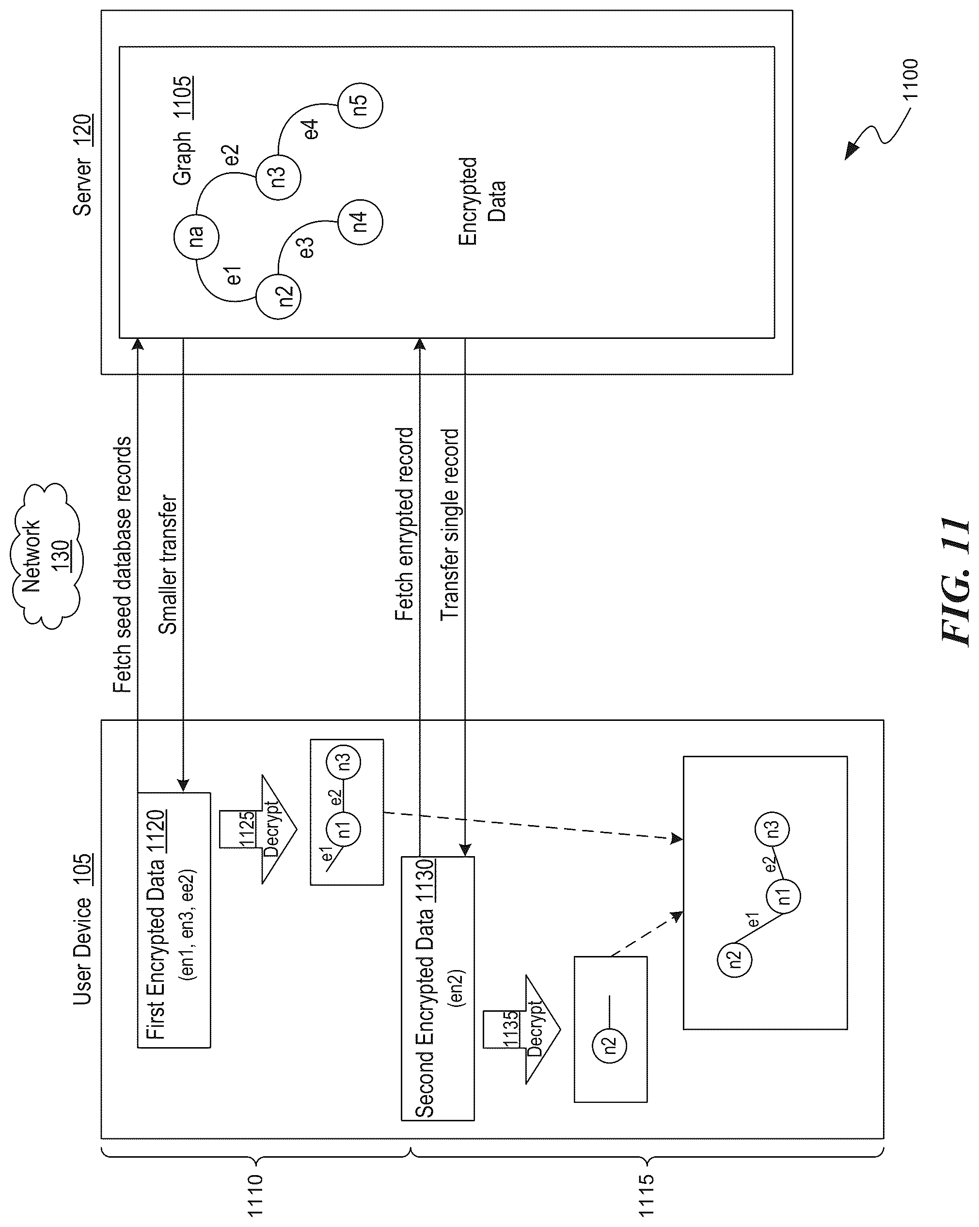 Patent US12314377 Figure 15 – Zero knowledge personal assistant