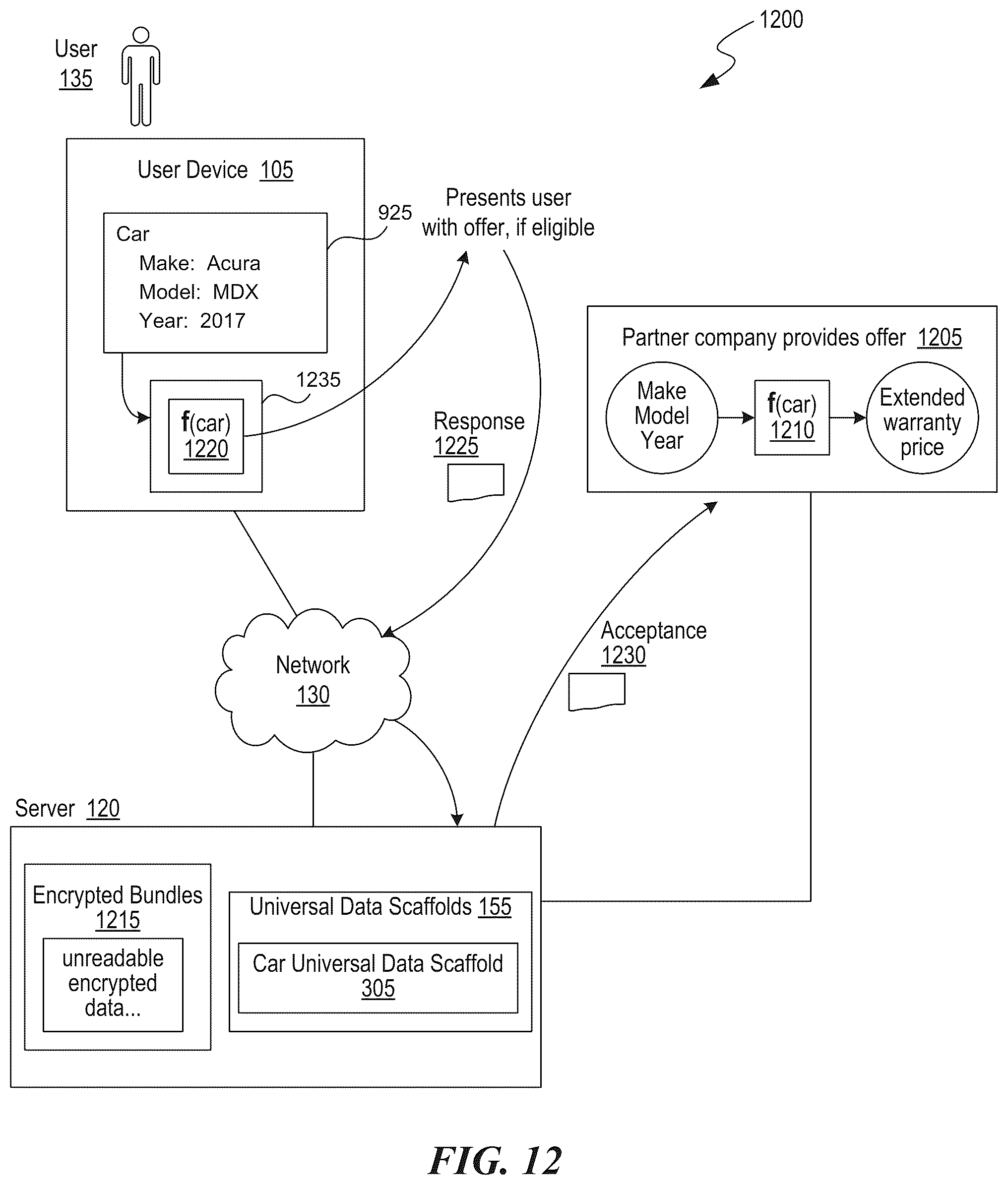 Patent US12314377 Figure 16 – Zero knowledge personal assistant