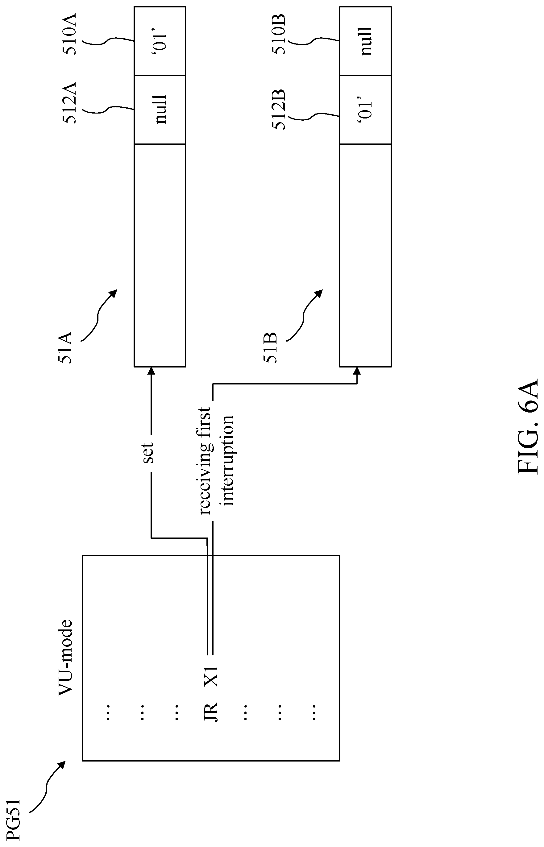 Patent US12314383 Figure 10 – Processor and attack detection method thereof for detecting jump-oriented programming attack