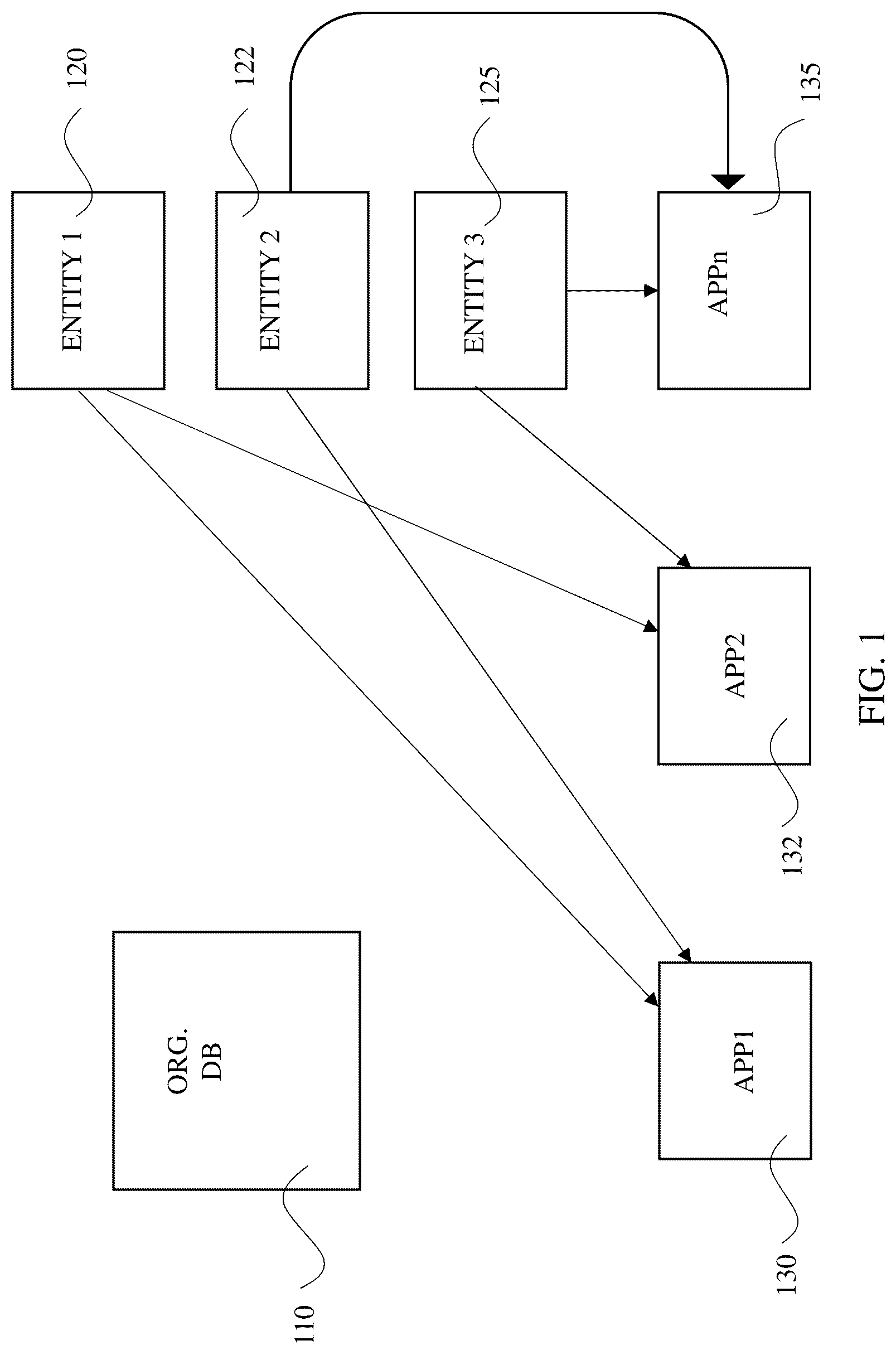 Patent US12314384 — Systems and methods for detecting non-provisioned usage of applications in an organization — Figure 1