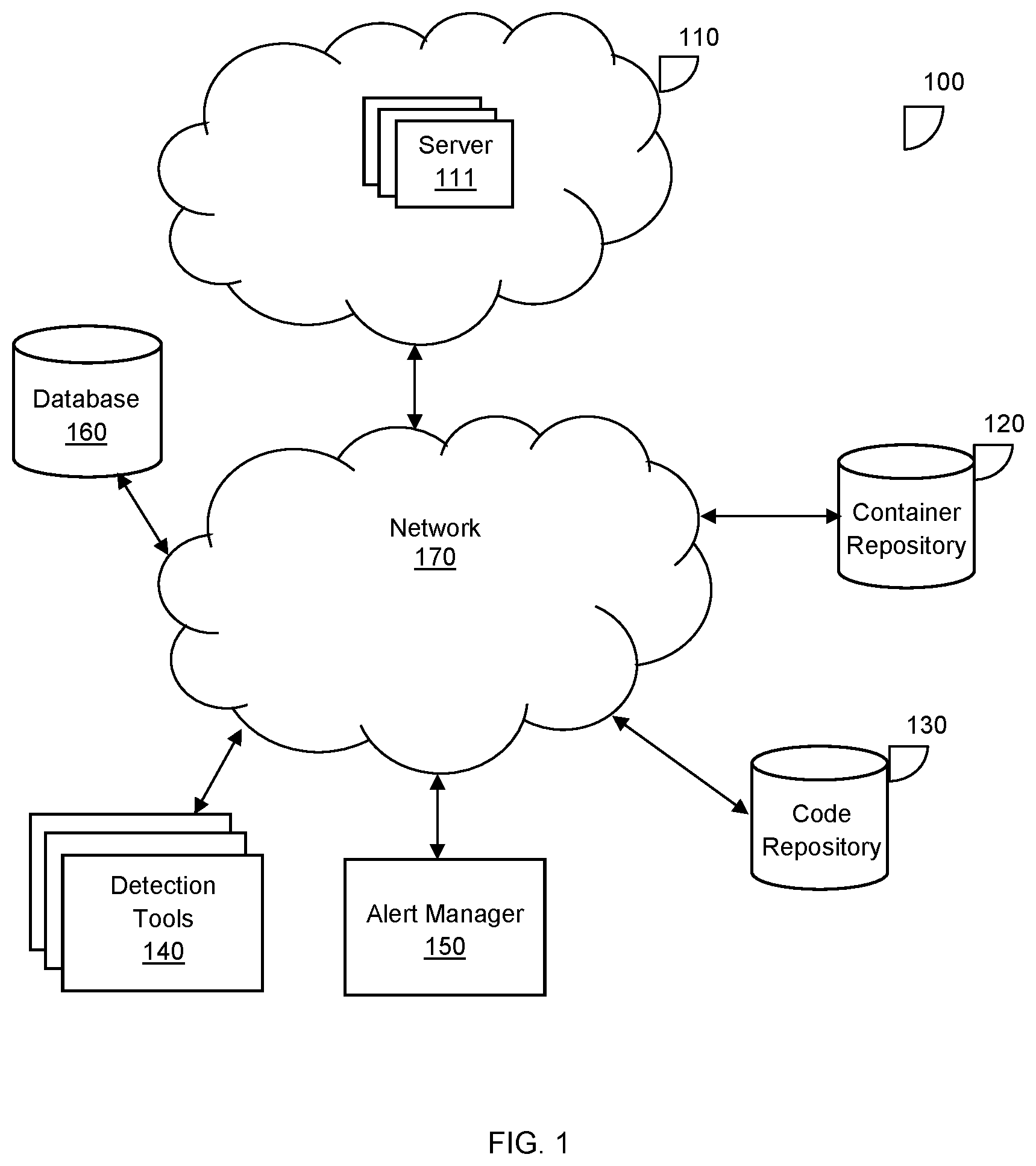 Patent US12314387 — Systems and methods for cybersecurity alert deduplication, grouping, and prioritization — Figure 1