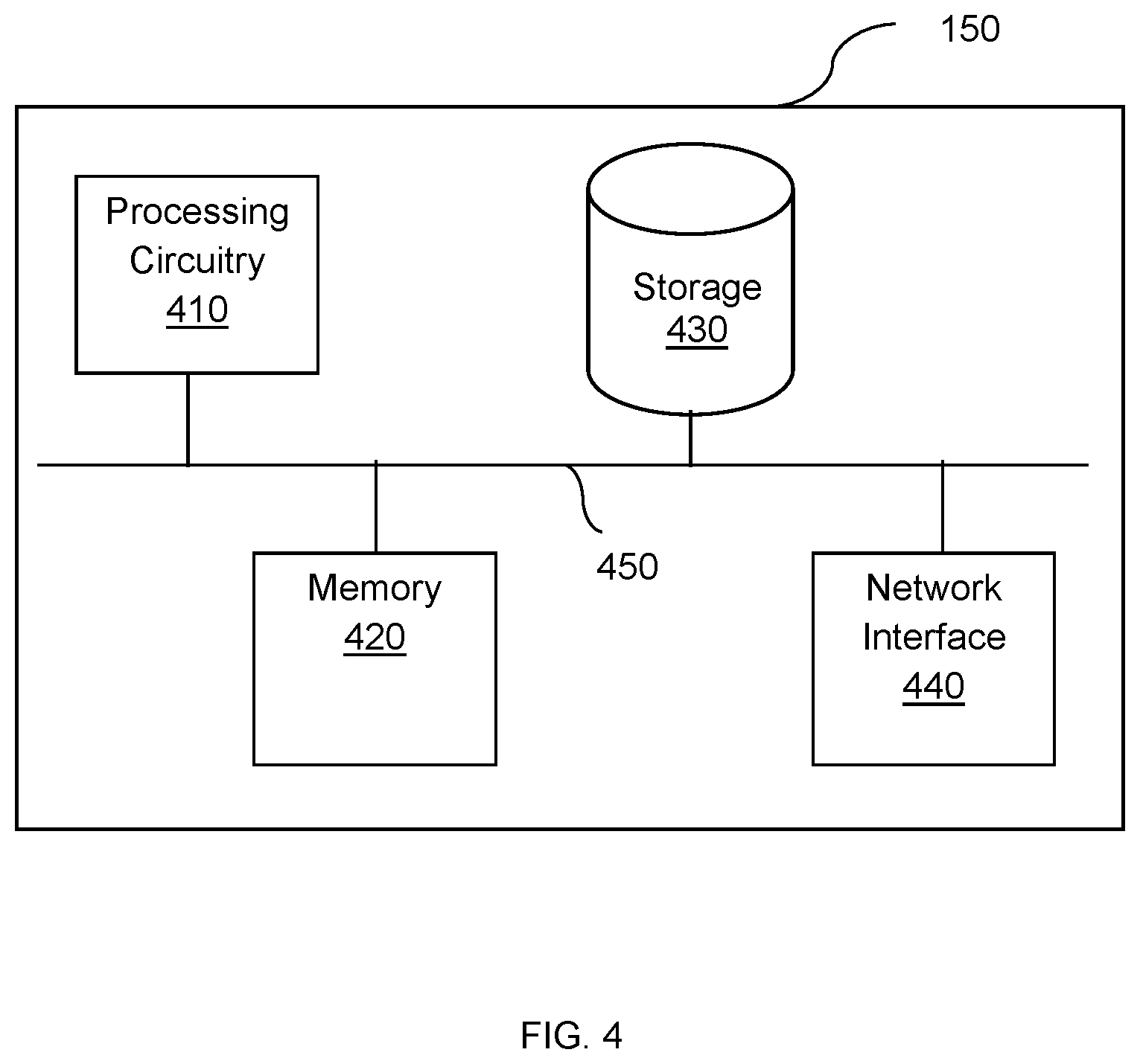 Patent US12314387 Figure 4 – Systems and methods for cybersecurity alert deduplication, grouping, and prioritization