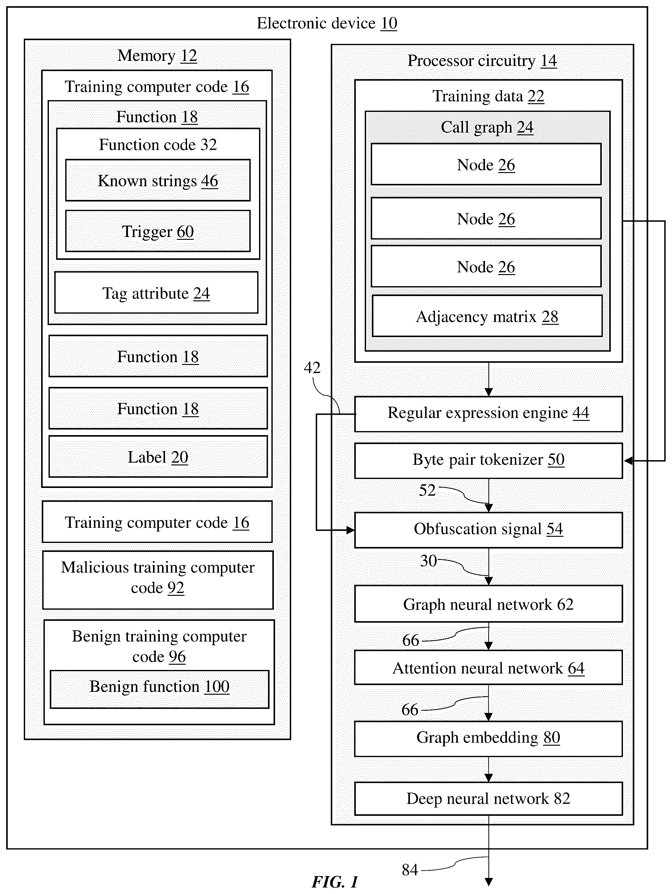 Patent US12314390 — Malicious VBA detection using graph representation — Figure 1