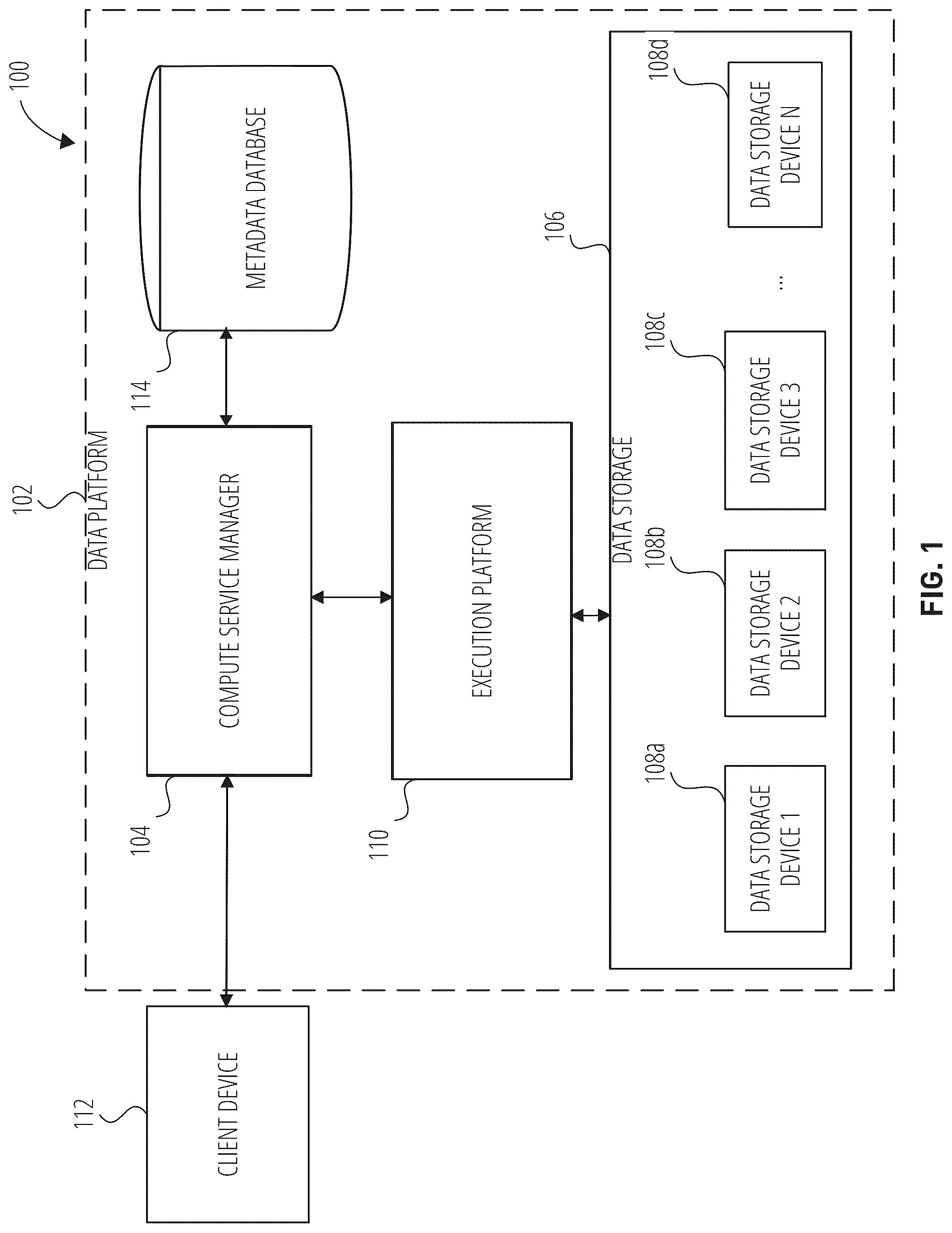 Patent US12314391 — Application trust framework — Figure 1