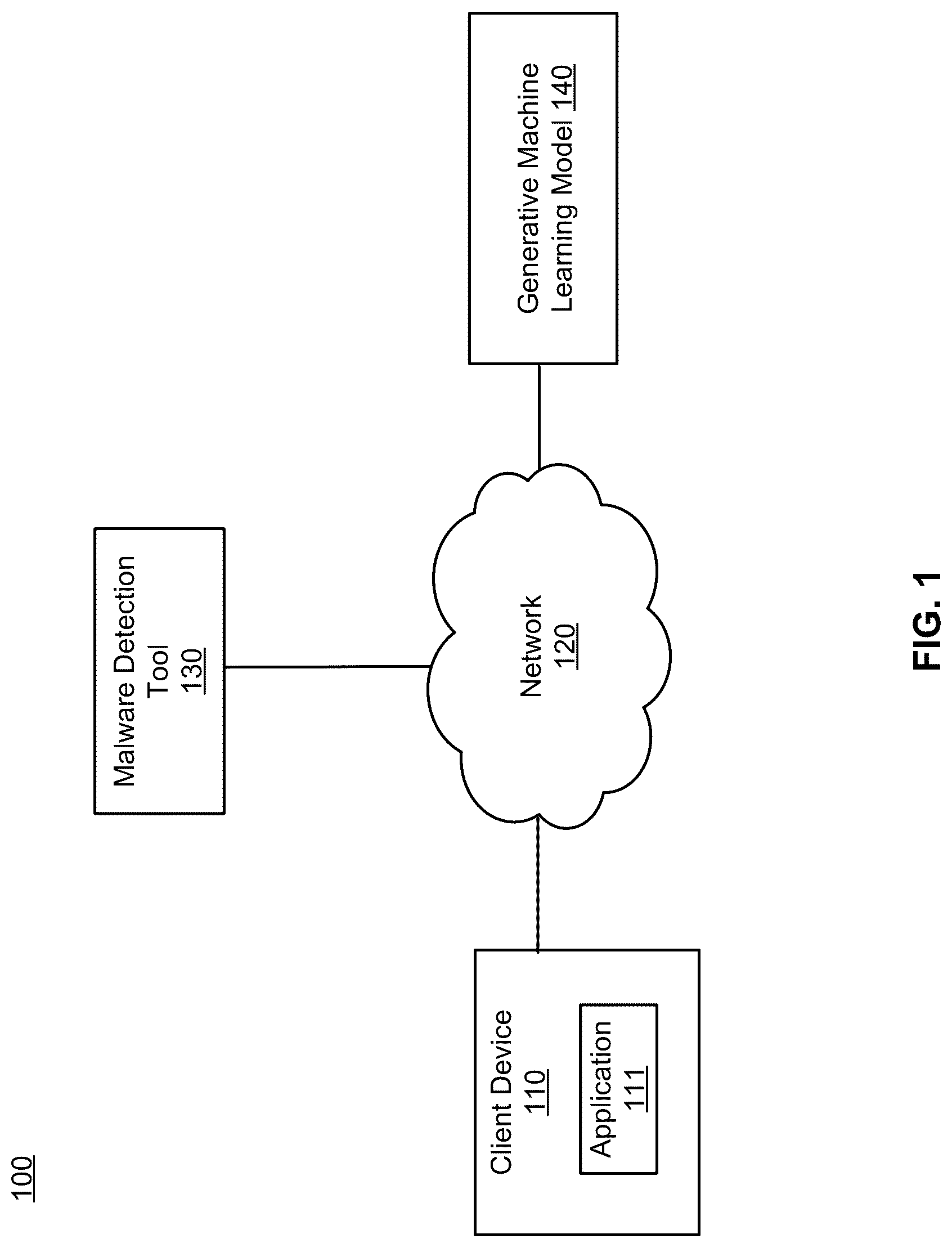 Patent US12314394 — Detecting suspected malware in open-source dependencies — Figure 1