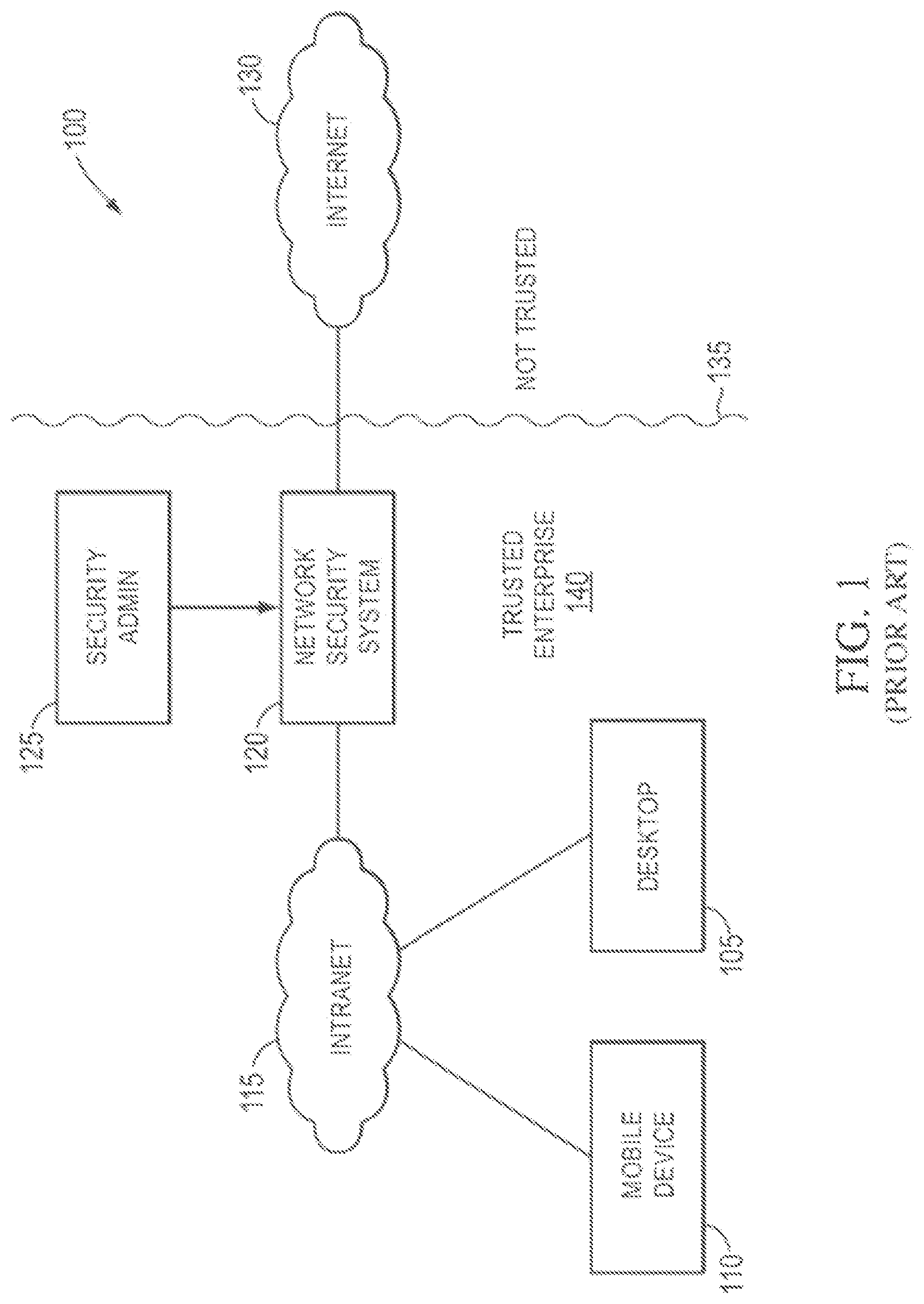 Patent US12314396 — Systems and methods for providing security services during power management mode — Figure 1