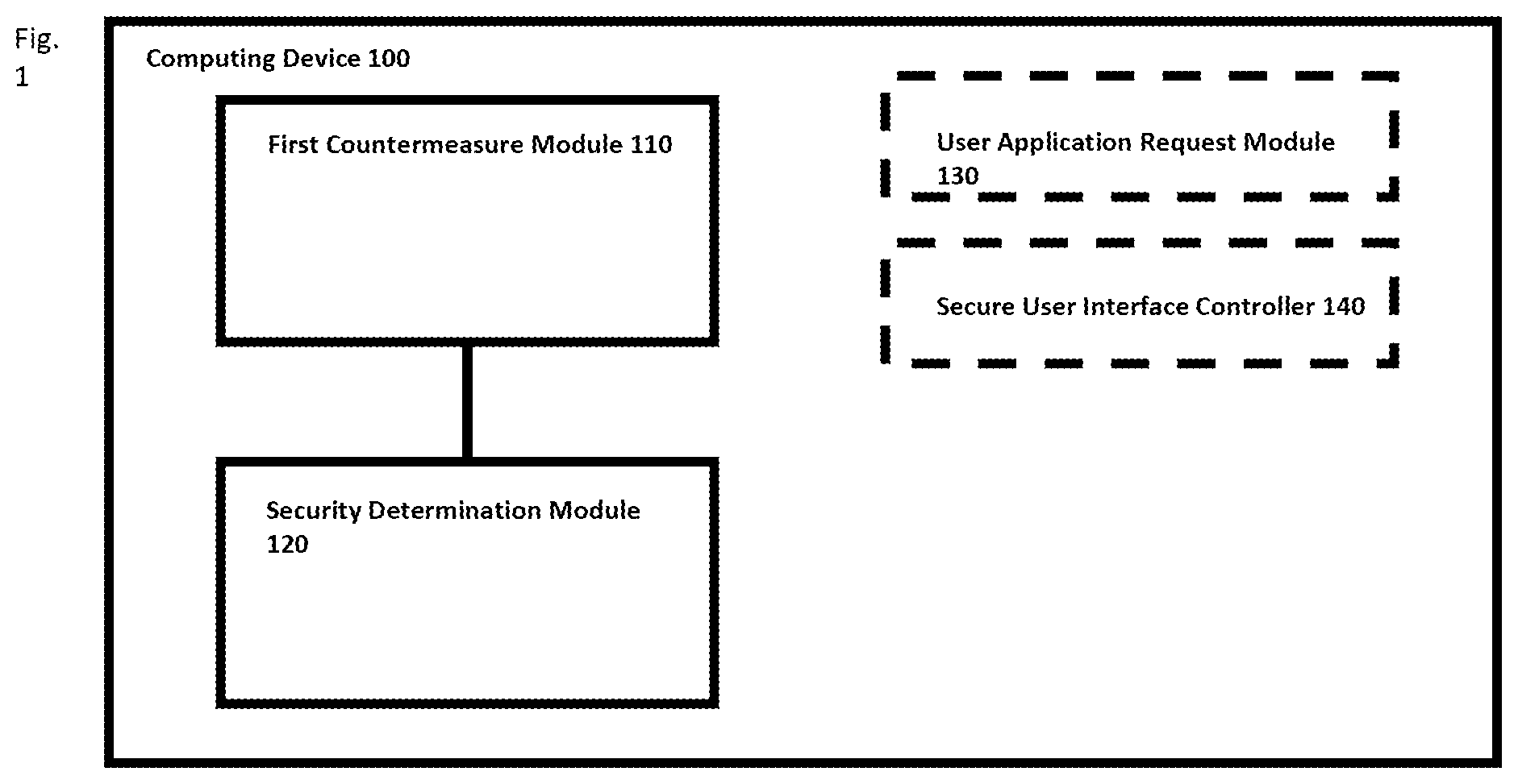 Patent US12314402 — Secure user interface side-channel attack protection — Figure 1