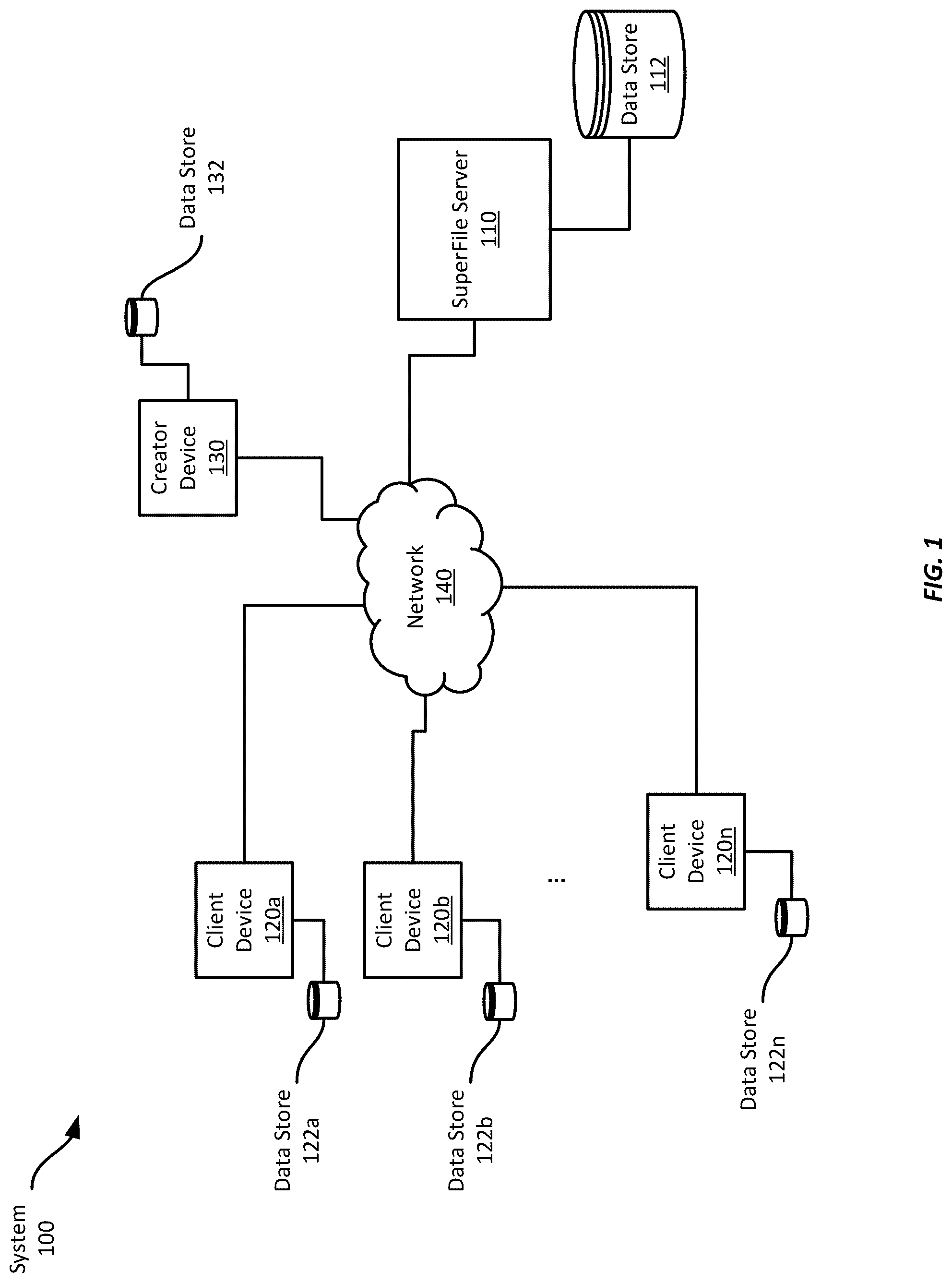 Patent US12314409 — Remote ownership and content control of media files on untrusted systems — Figure 1