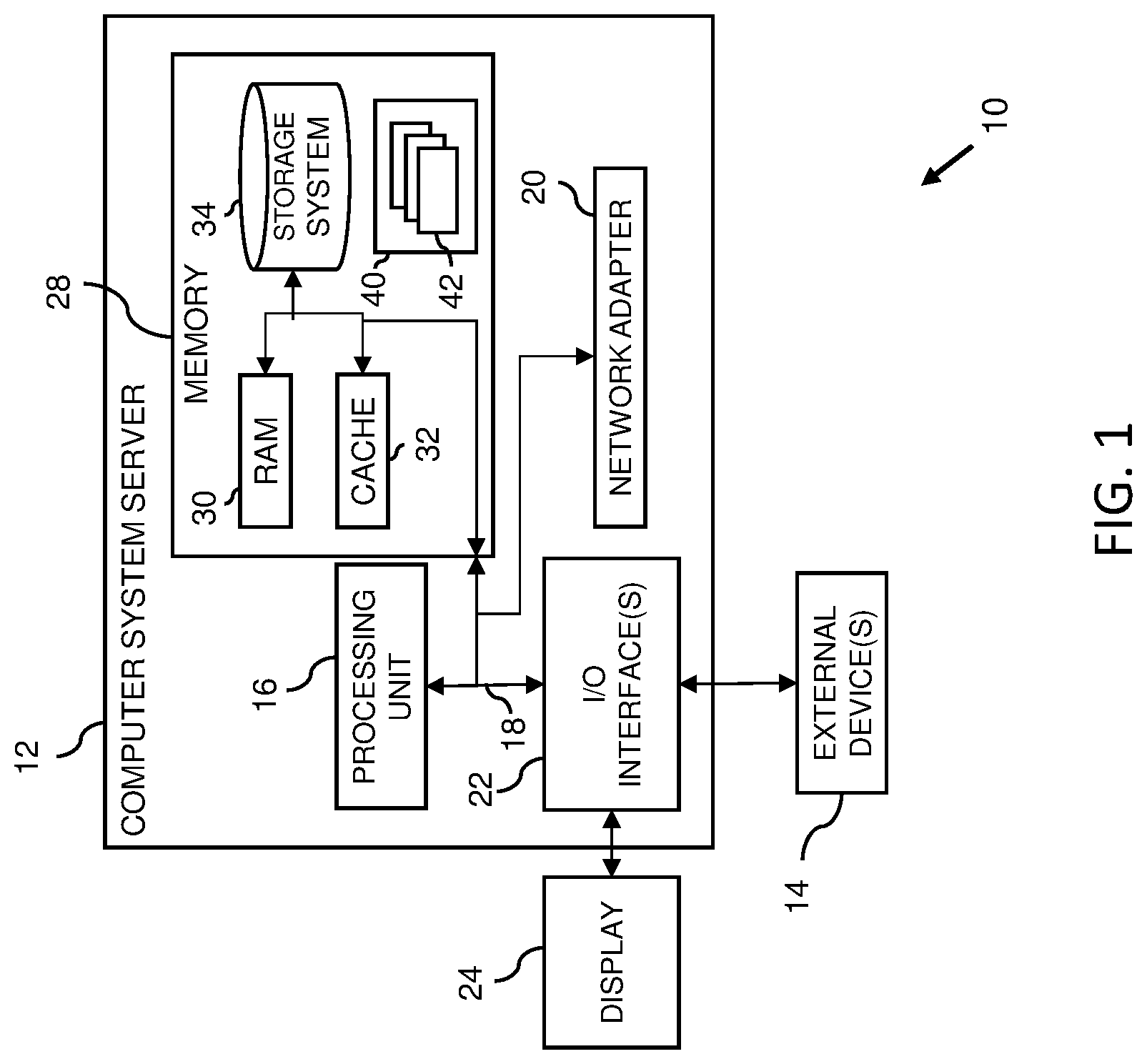 Patent US12314410 — Data cluster management — Figure 1