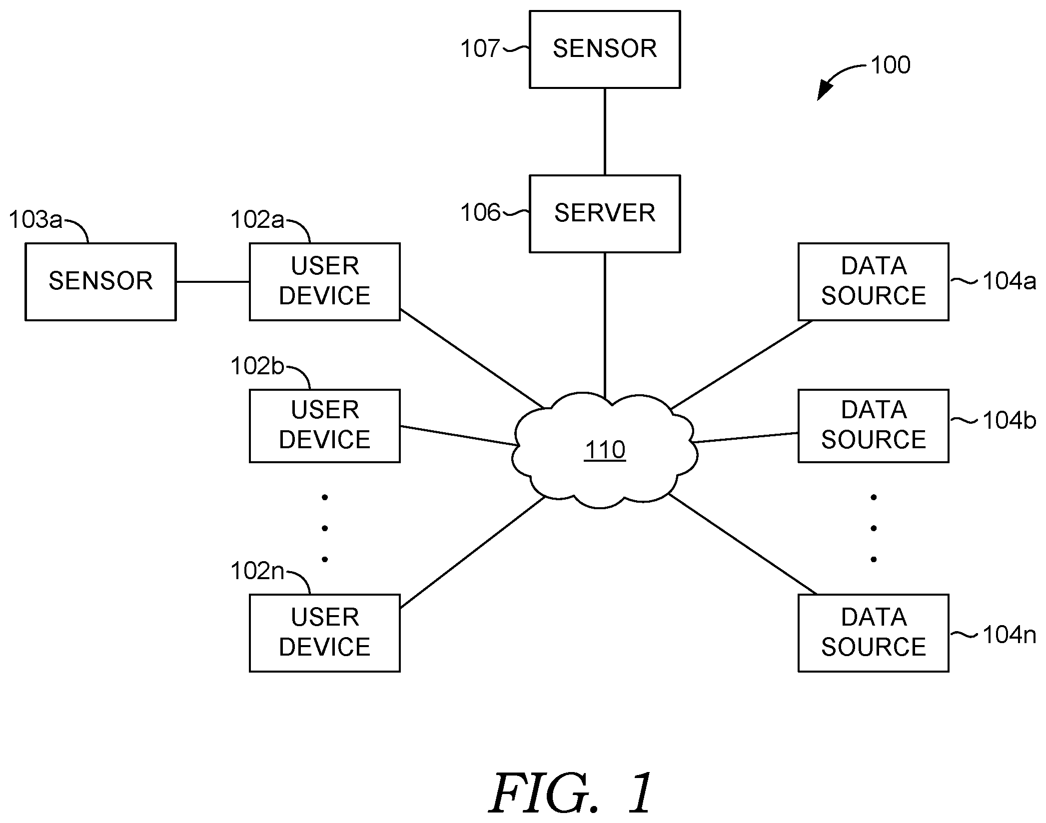 Patent US12314412 — Privacy awareness for personal assistant communications — Figure 1