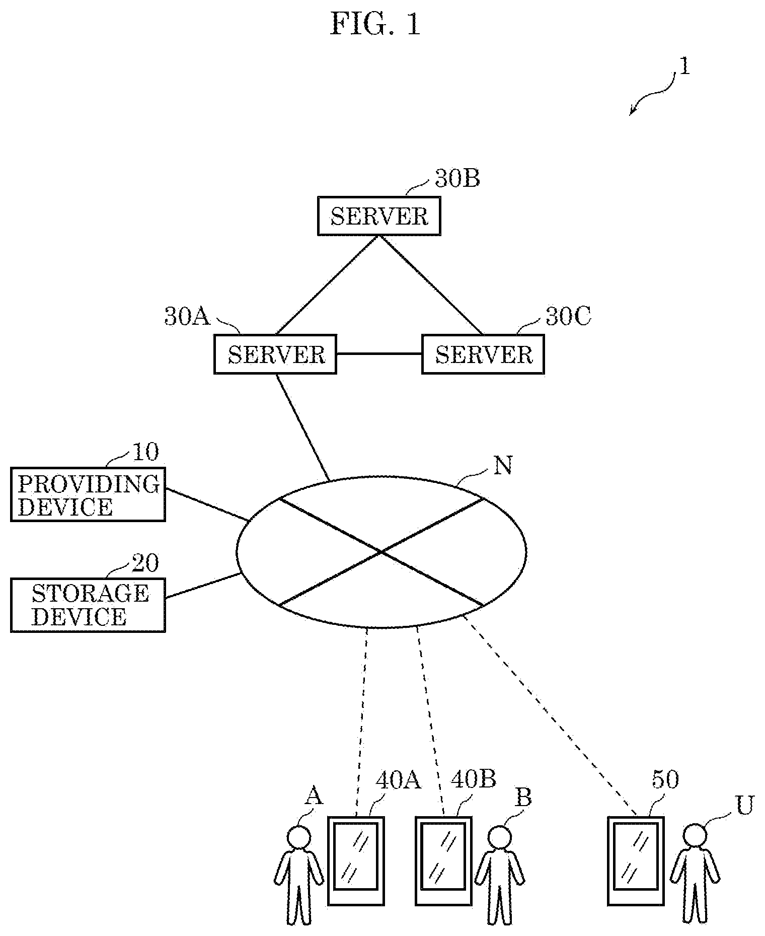 Patent US12314415 — Control method, contents management system, recording medium, and data structure — Figure 1