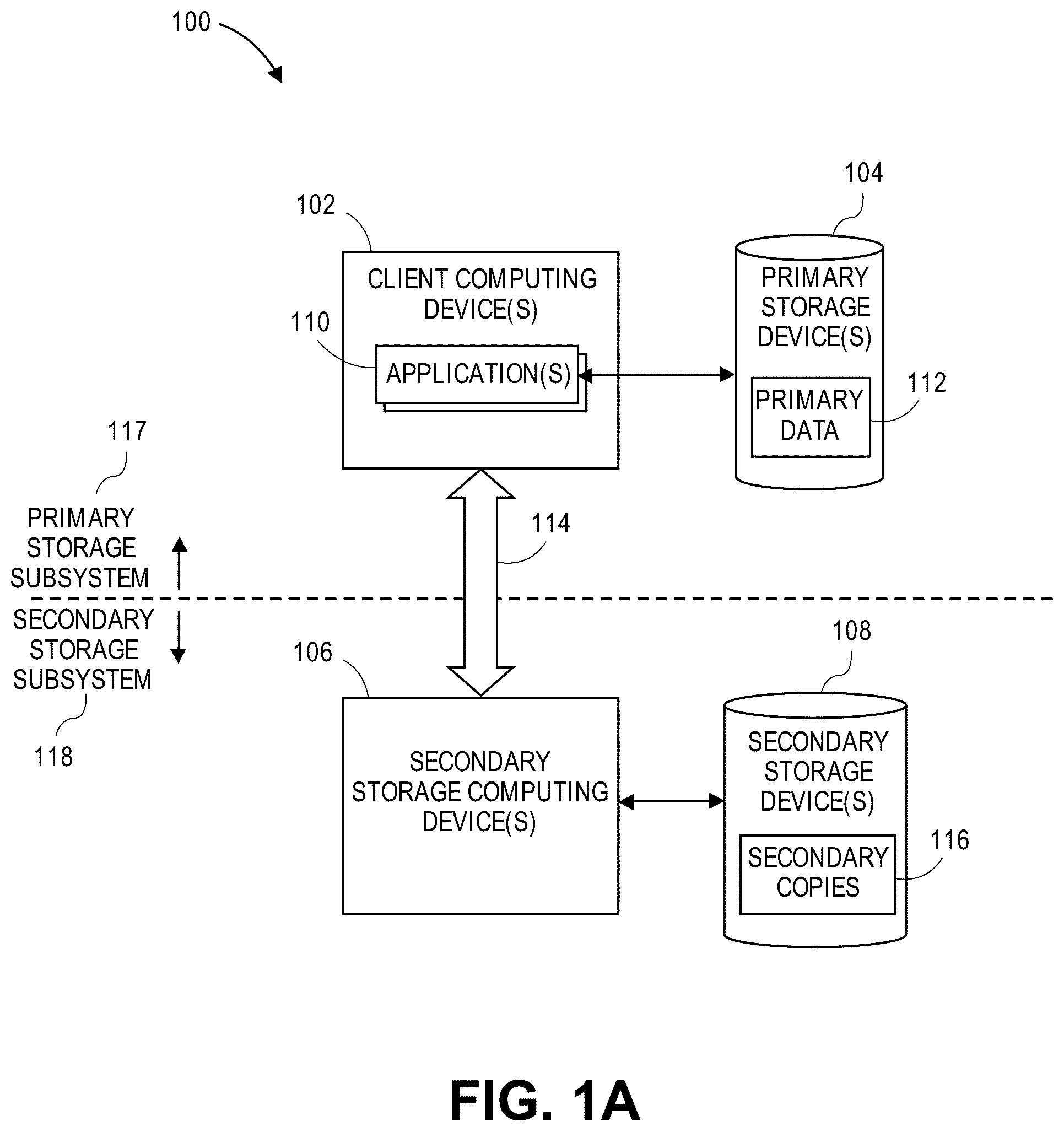 Patent US12314417 — Methods for managing user permissions — Figure 1