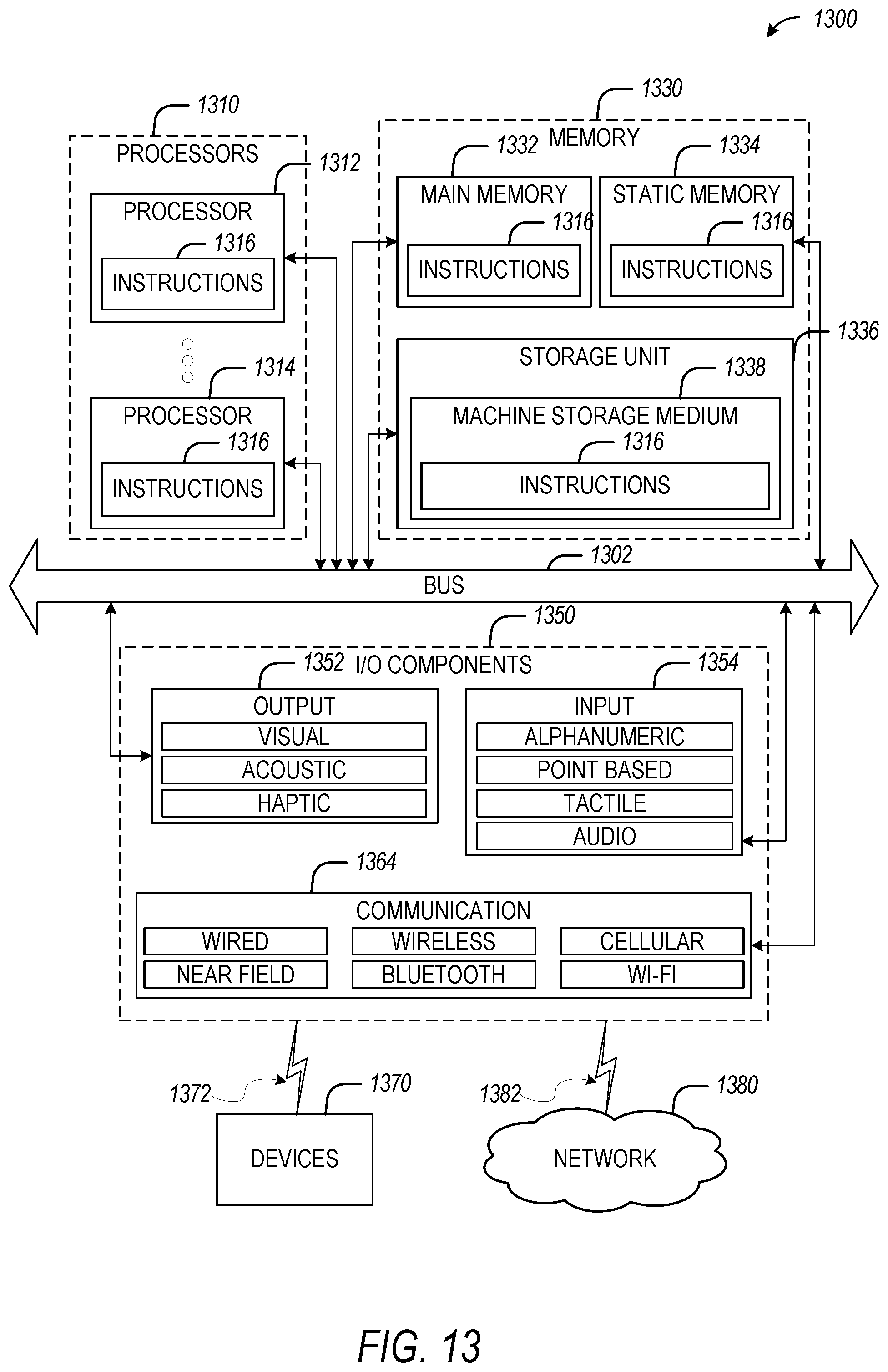Patent US12314418 Figure 13 – Differentially private security system using gaussian noise and dynamic step size