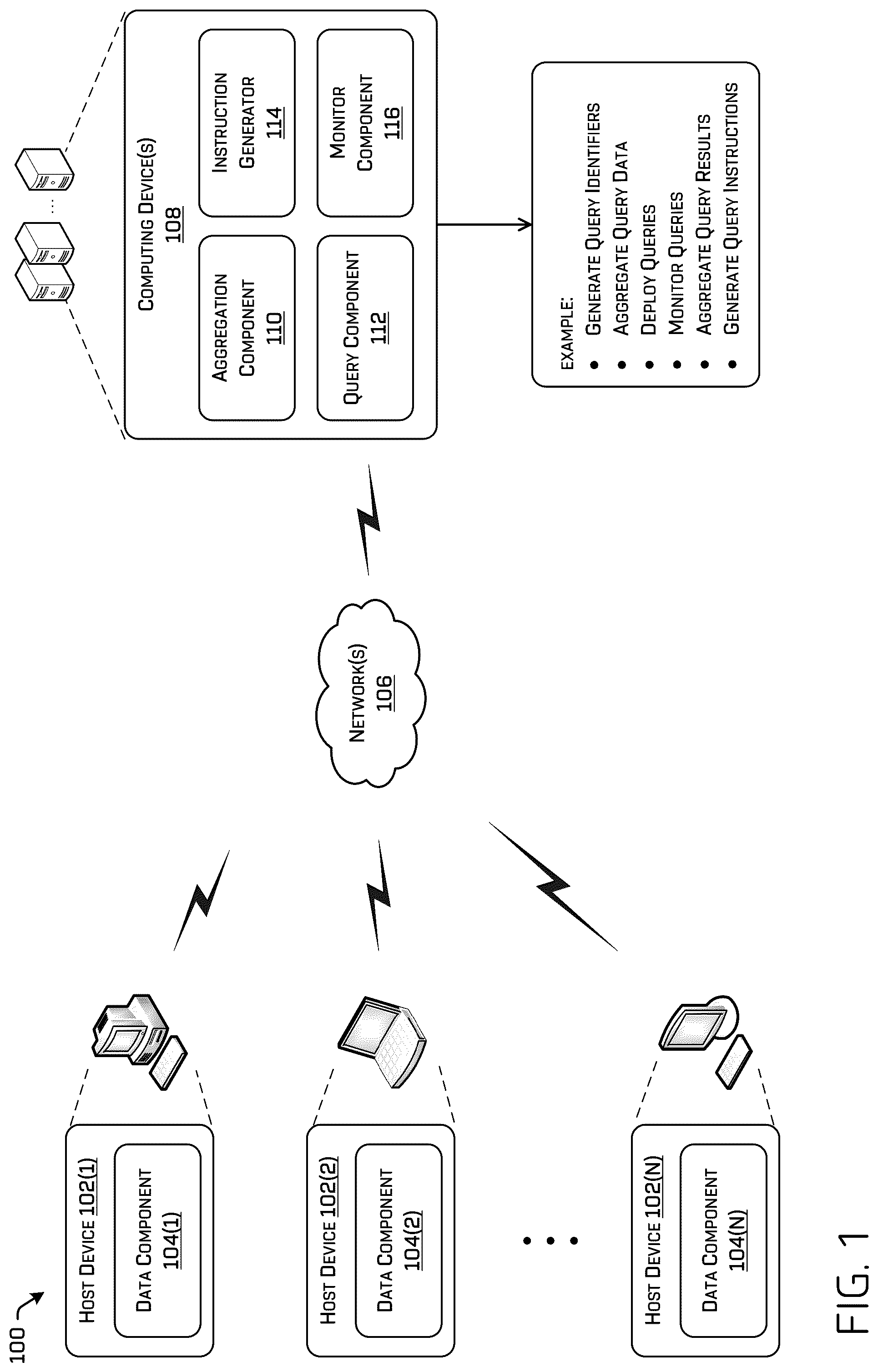 Patent US12314420 — Query management in a streaming system — Figure 1