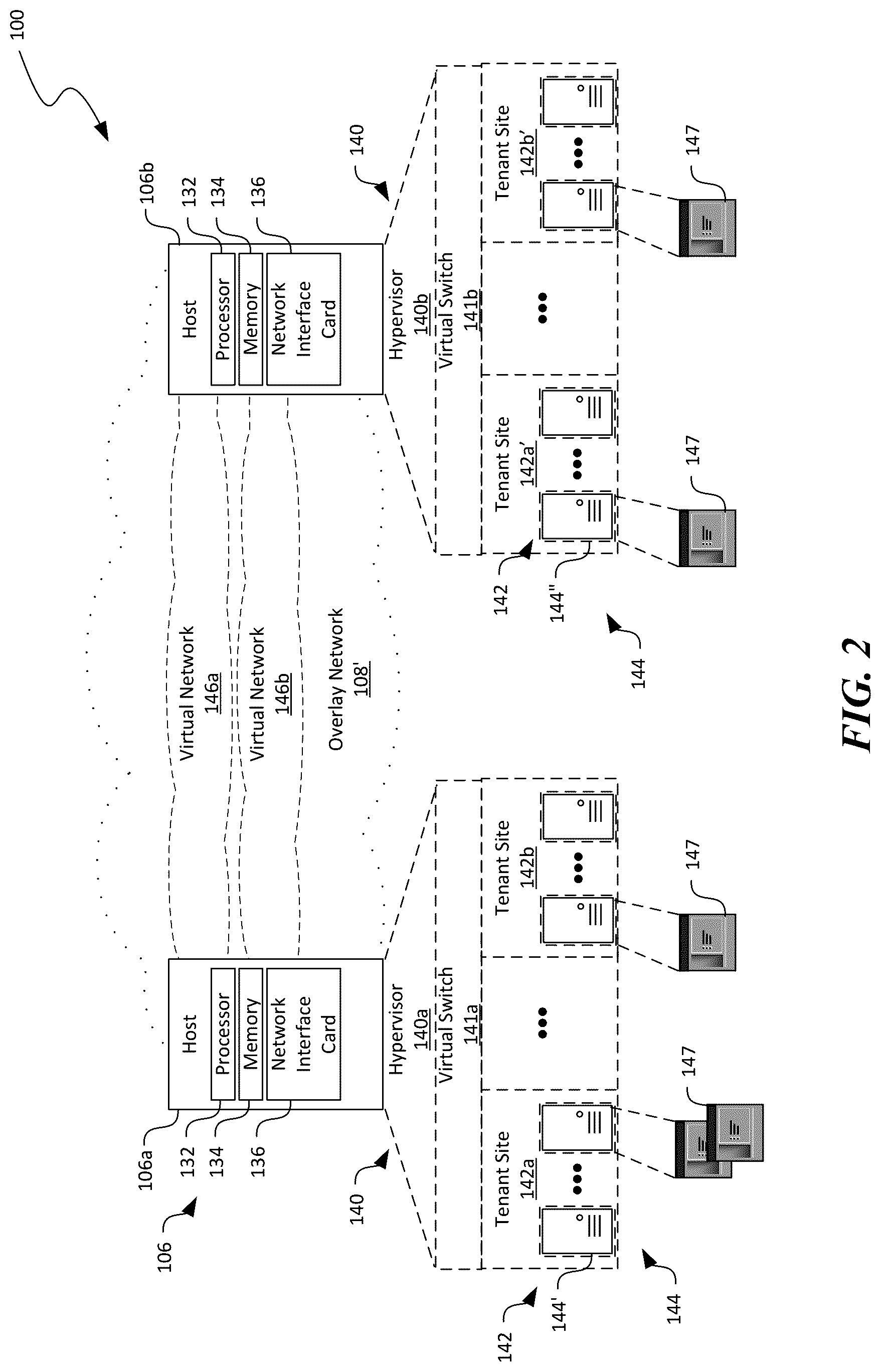 Patent US12314425 Figure 2 – Privacy data management in distributed computing systems