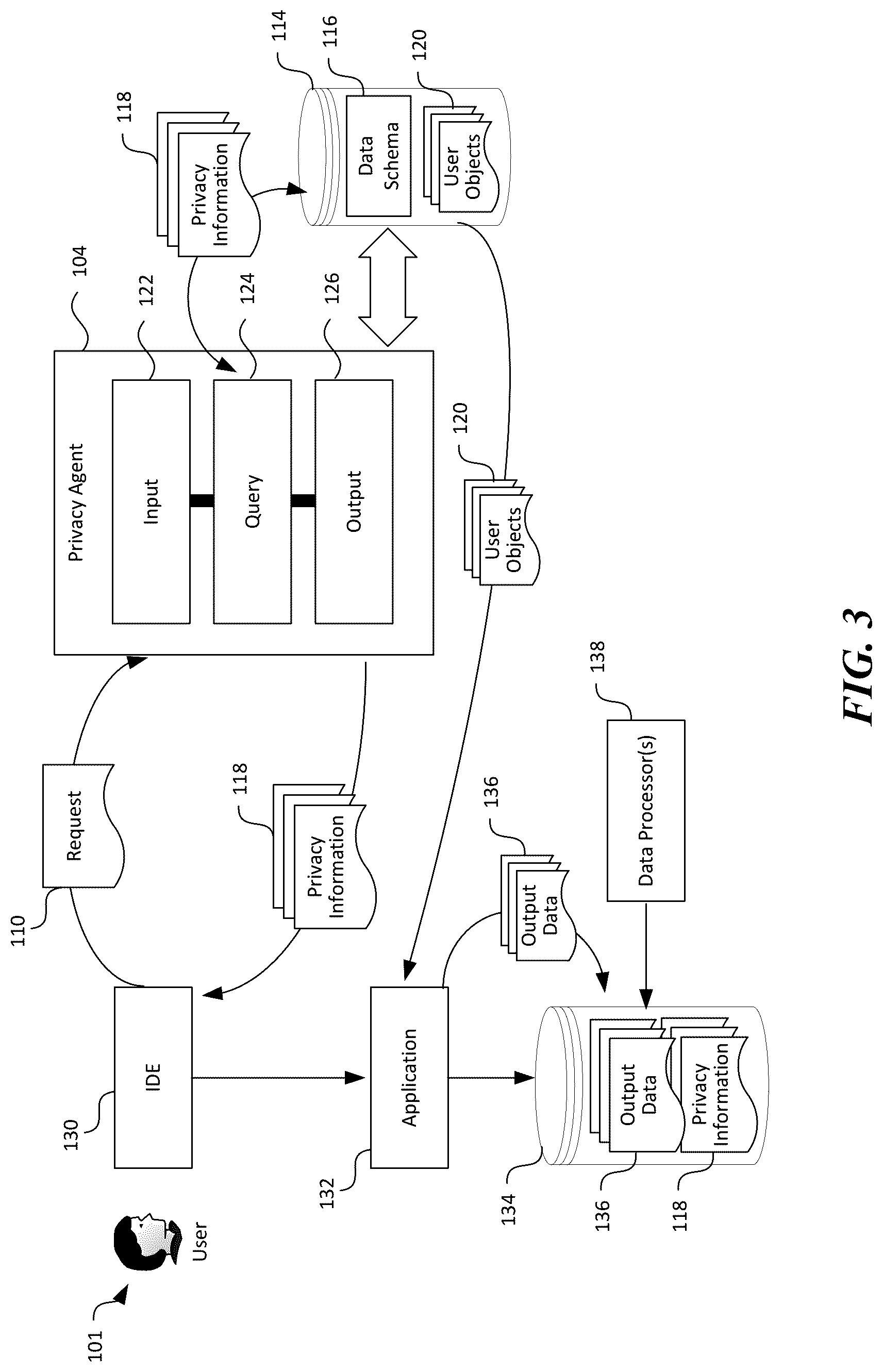 Patent US12314425 Figure 3 – Privacy data management in distributed computing systems