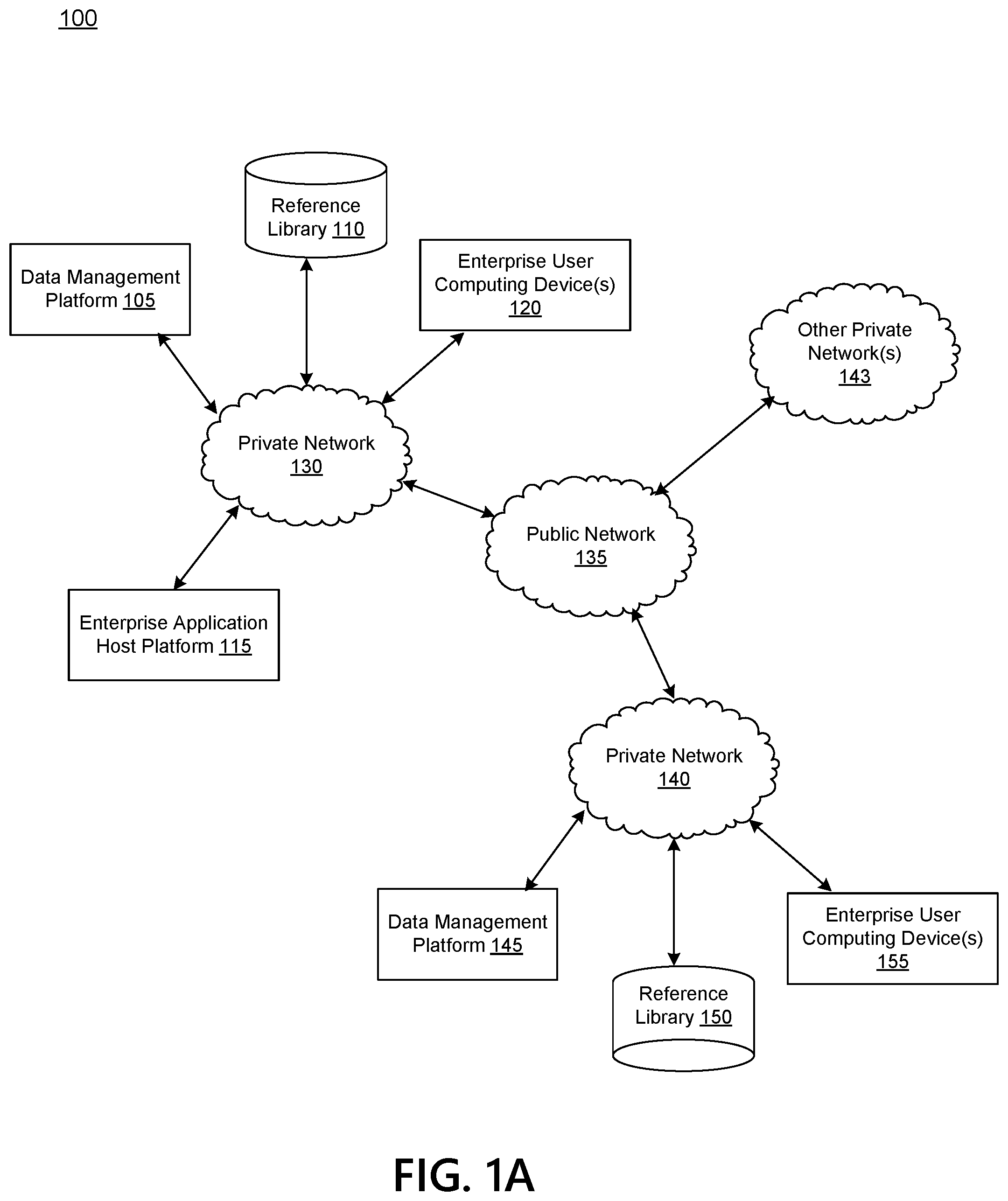 Patent US12314426 — Transmission of sensitive data in a communication network — Figure 1