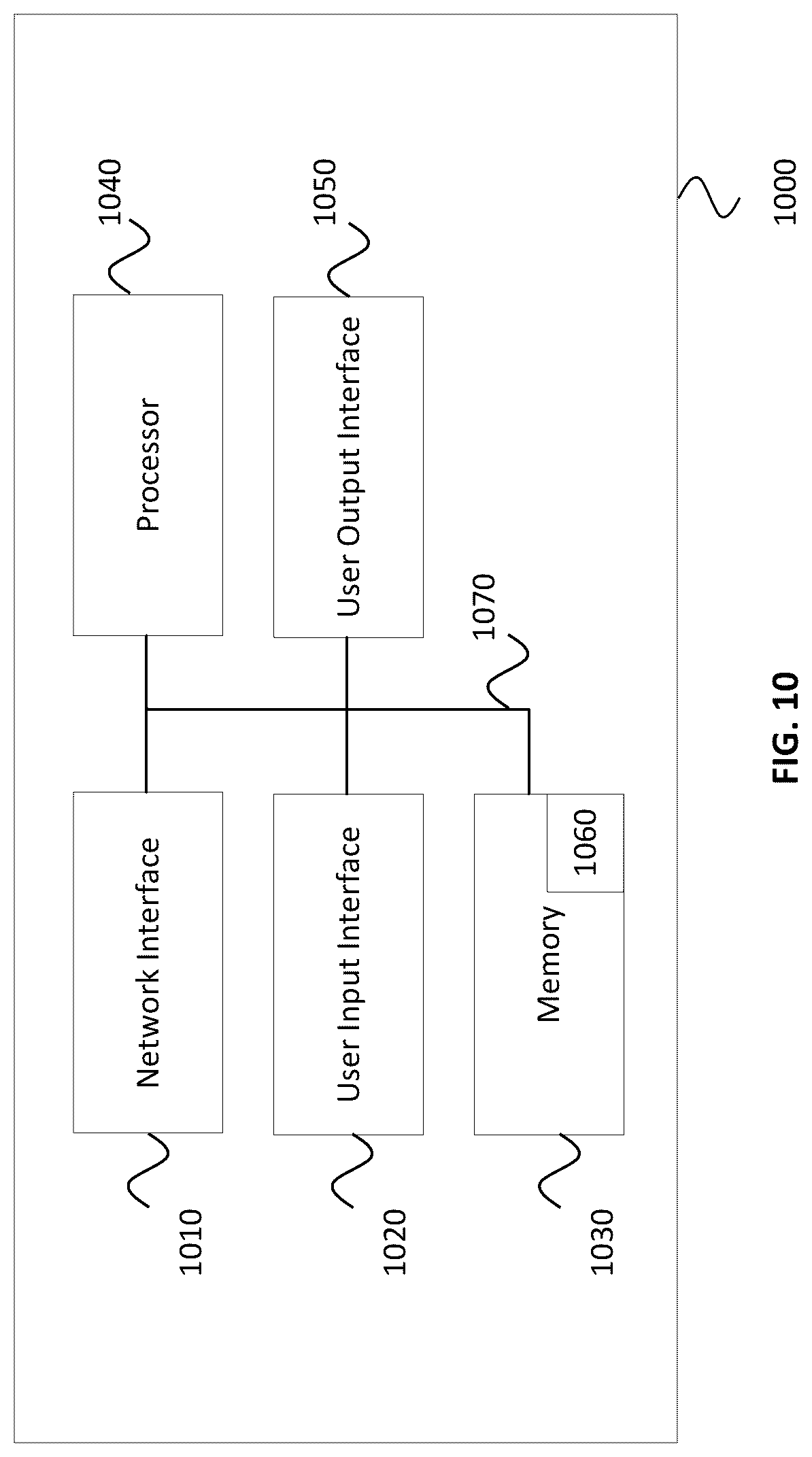 Patent US12314432 Figure 10 – System and method for assessment of privacy exposure and computing risk index for online service
