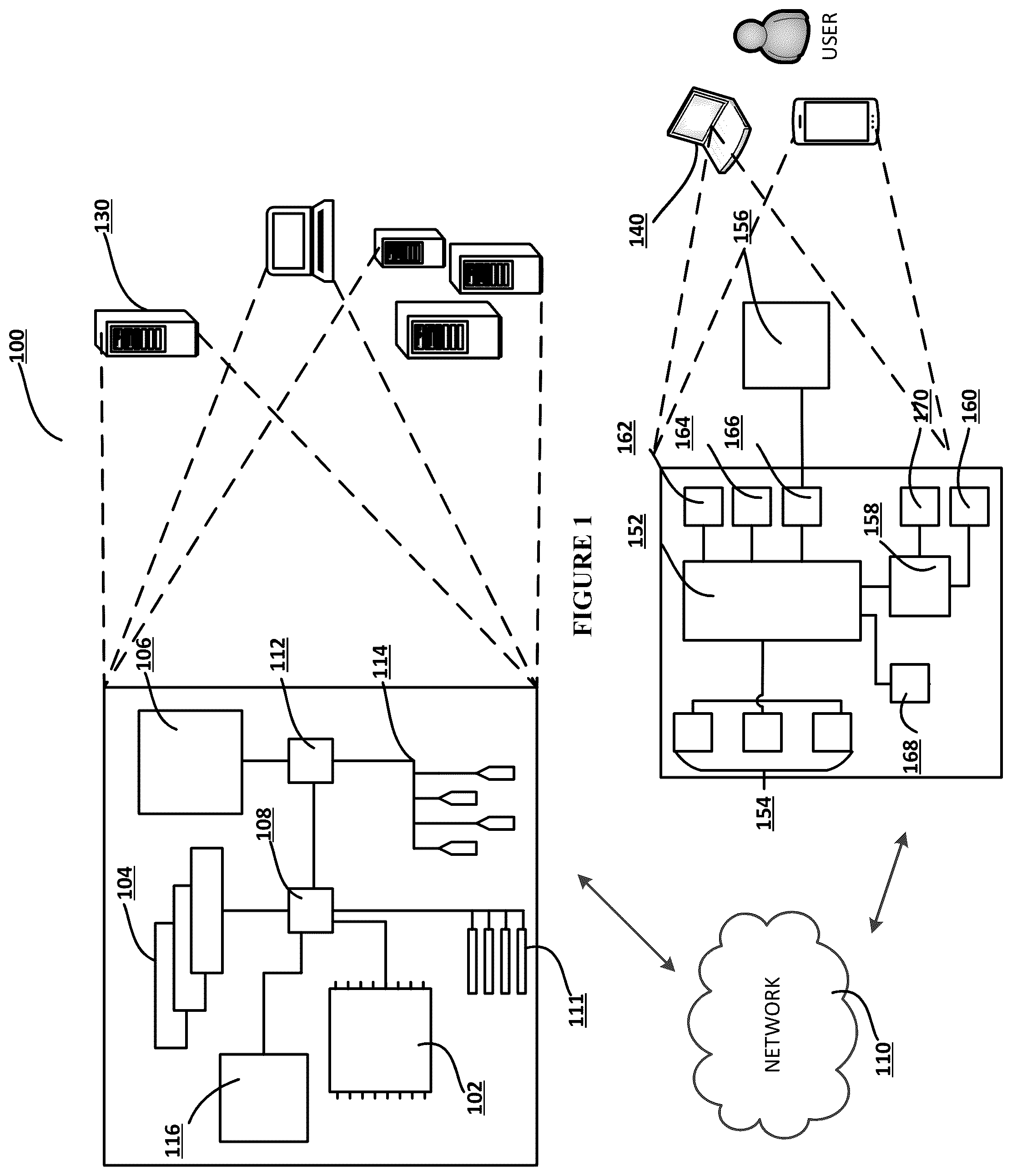 Patent US12314439 — Electronic system for predicting, detecting, and preventing unauthorized access events associated with electronic systems — Figure 1