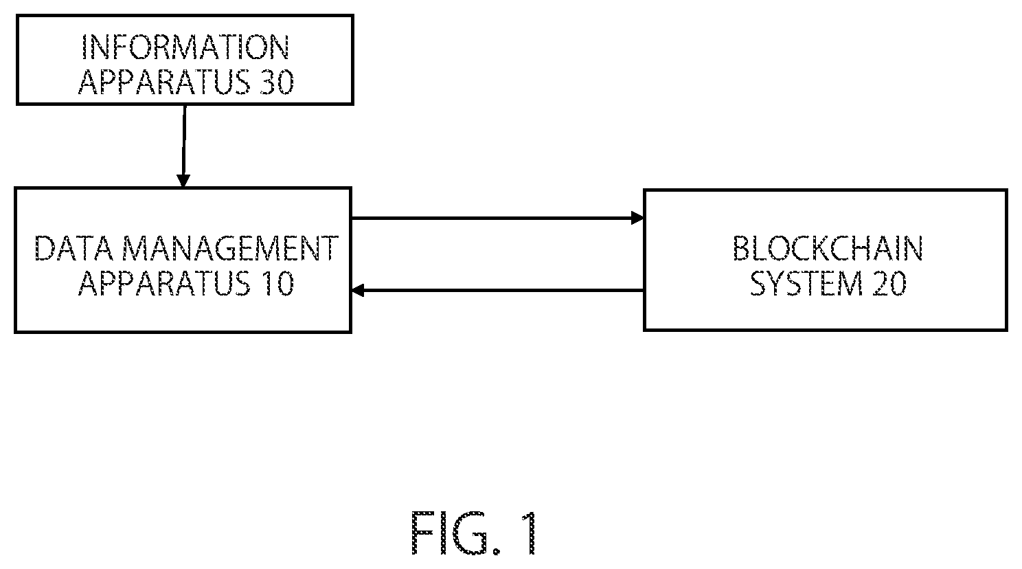 Patent US12314440 — Information processing method, information processing system, and non-transitory computer readable medium — Figure 1