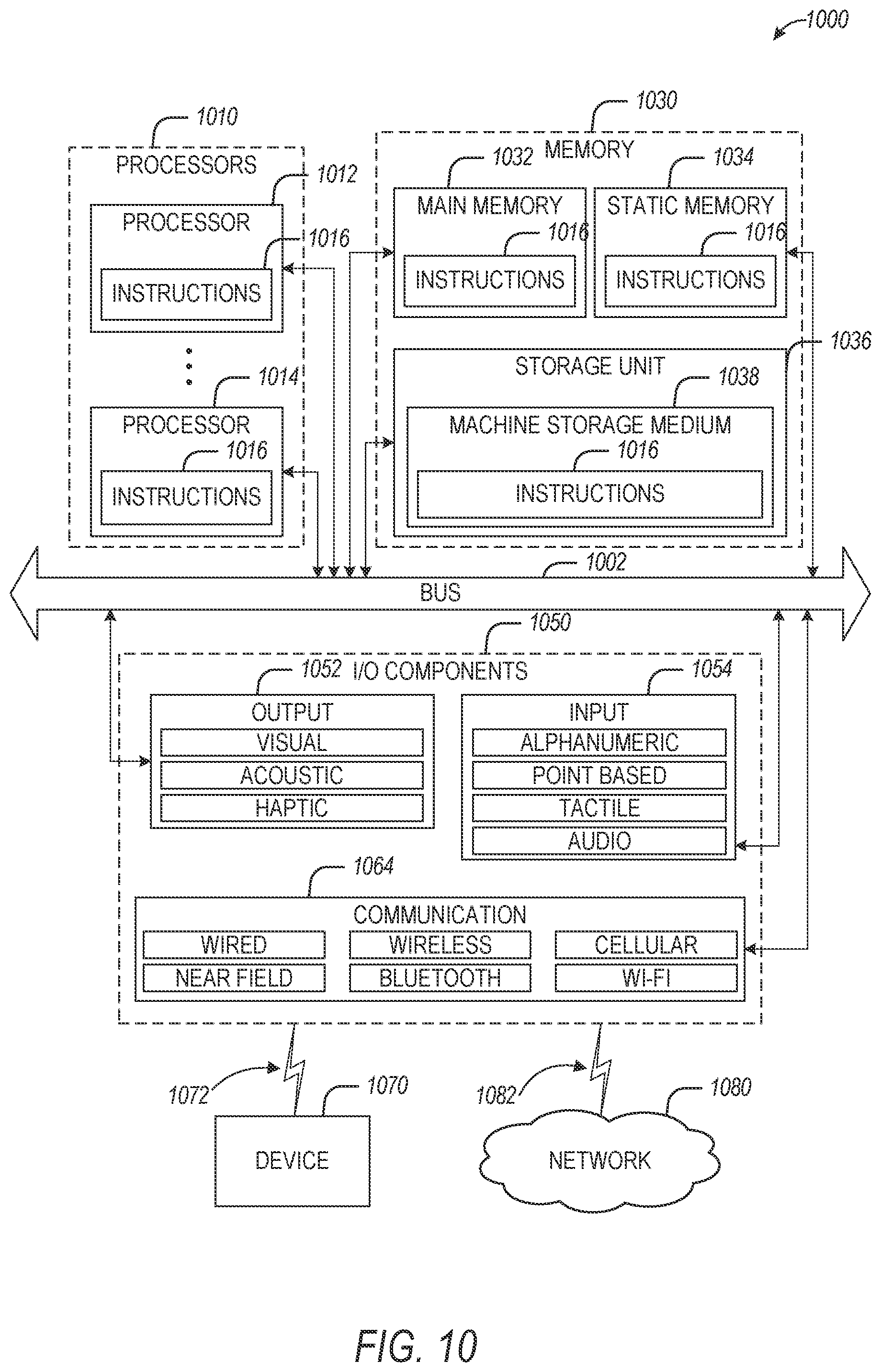Patent US12314443 Figure 10 – Identity resolution and data enrichment framework