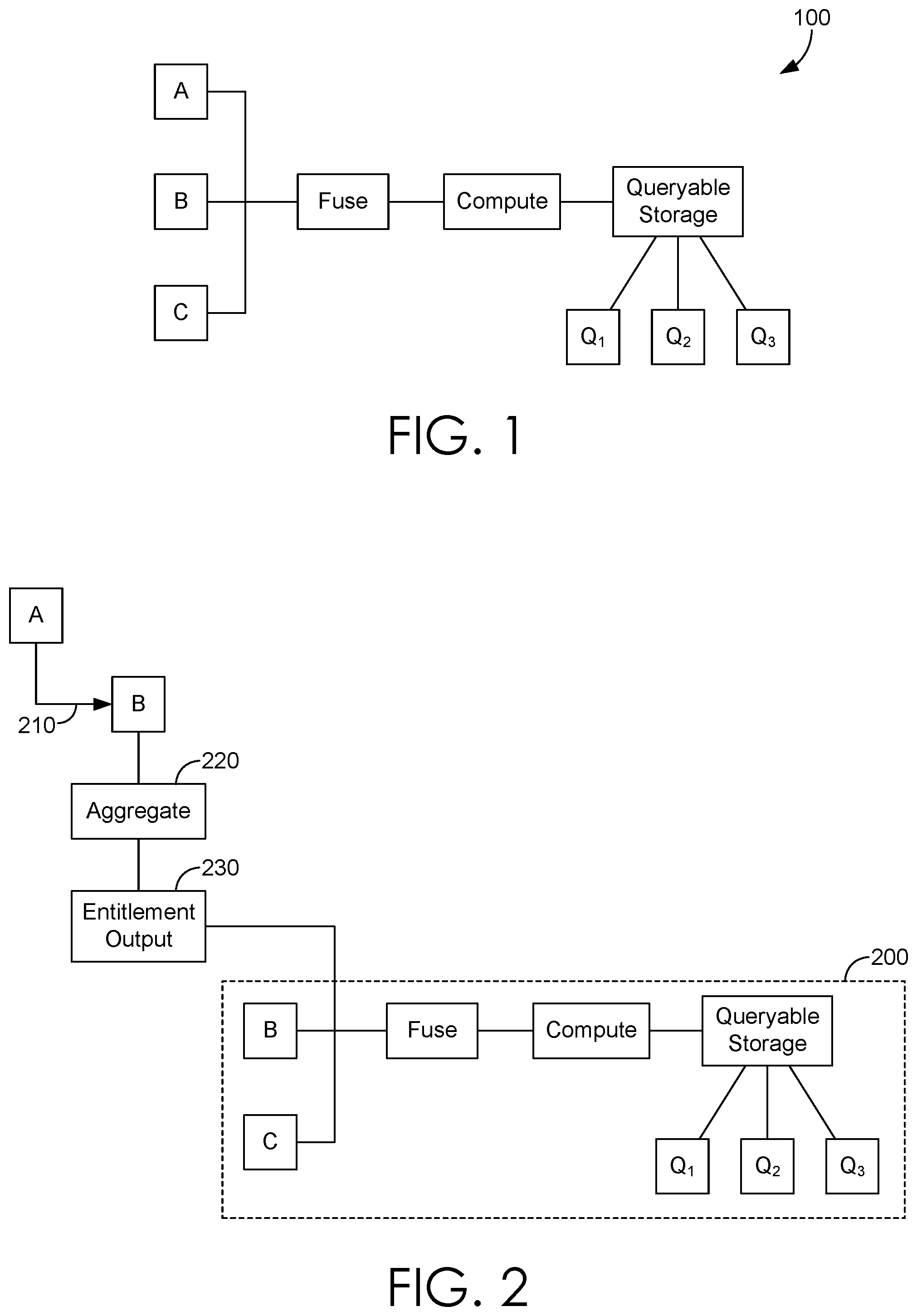 Patent US12314445 Figure 1 – Chaining, triggering, and enforcing entitlements