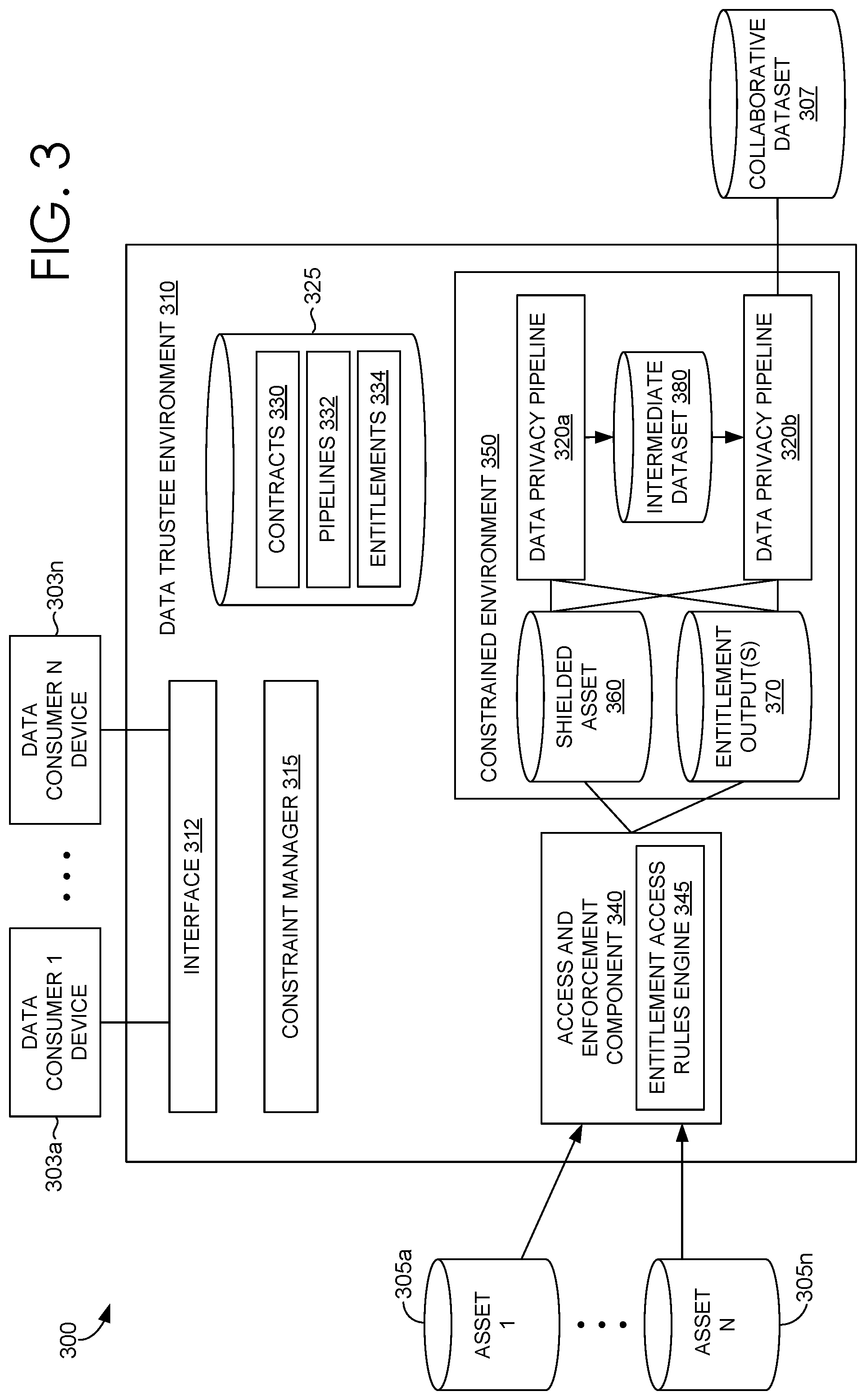 Patent US12314445 Figure 2 – Chaining, triggering, and enforcing entitlements