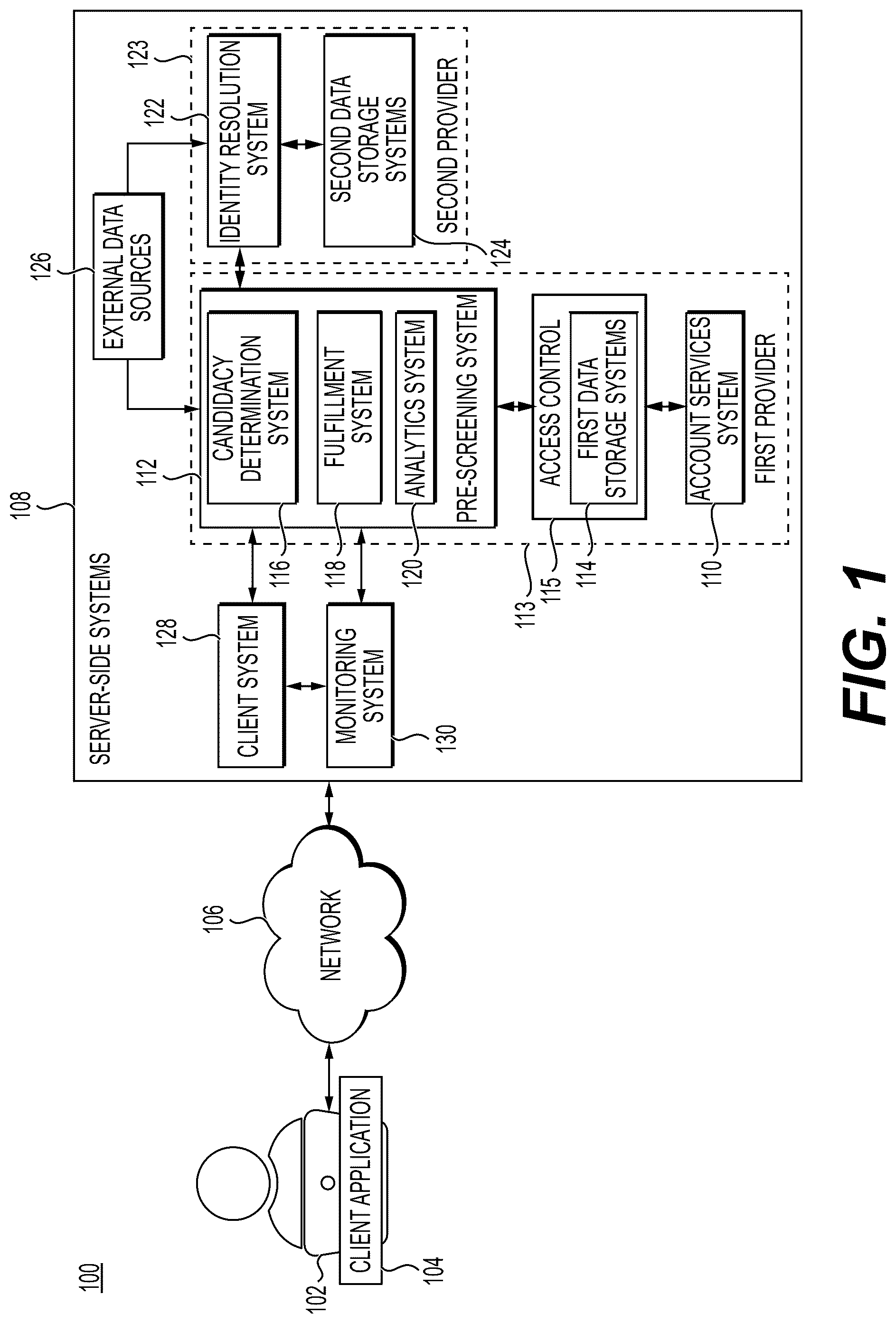 Patent US12314447 — Systems and methods for candidacy determinations and request processing while maintaining user data anonymity — Figure 1