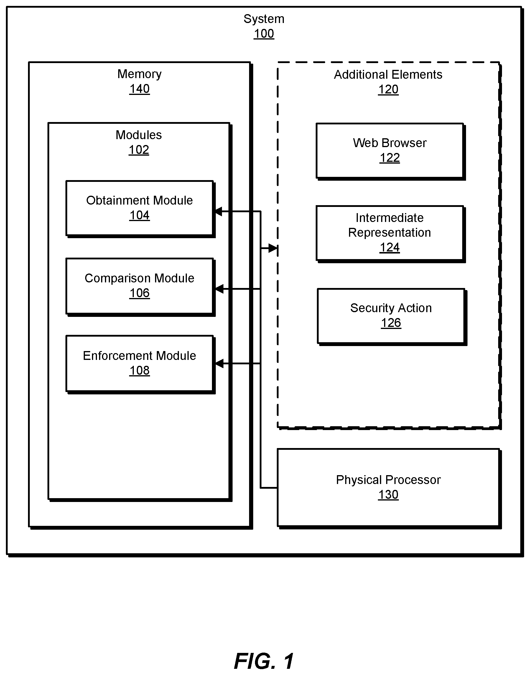 Patent US12314449 — Systems and methods for managing privacy policy violations — Figure 1
