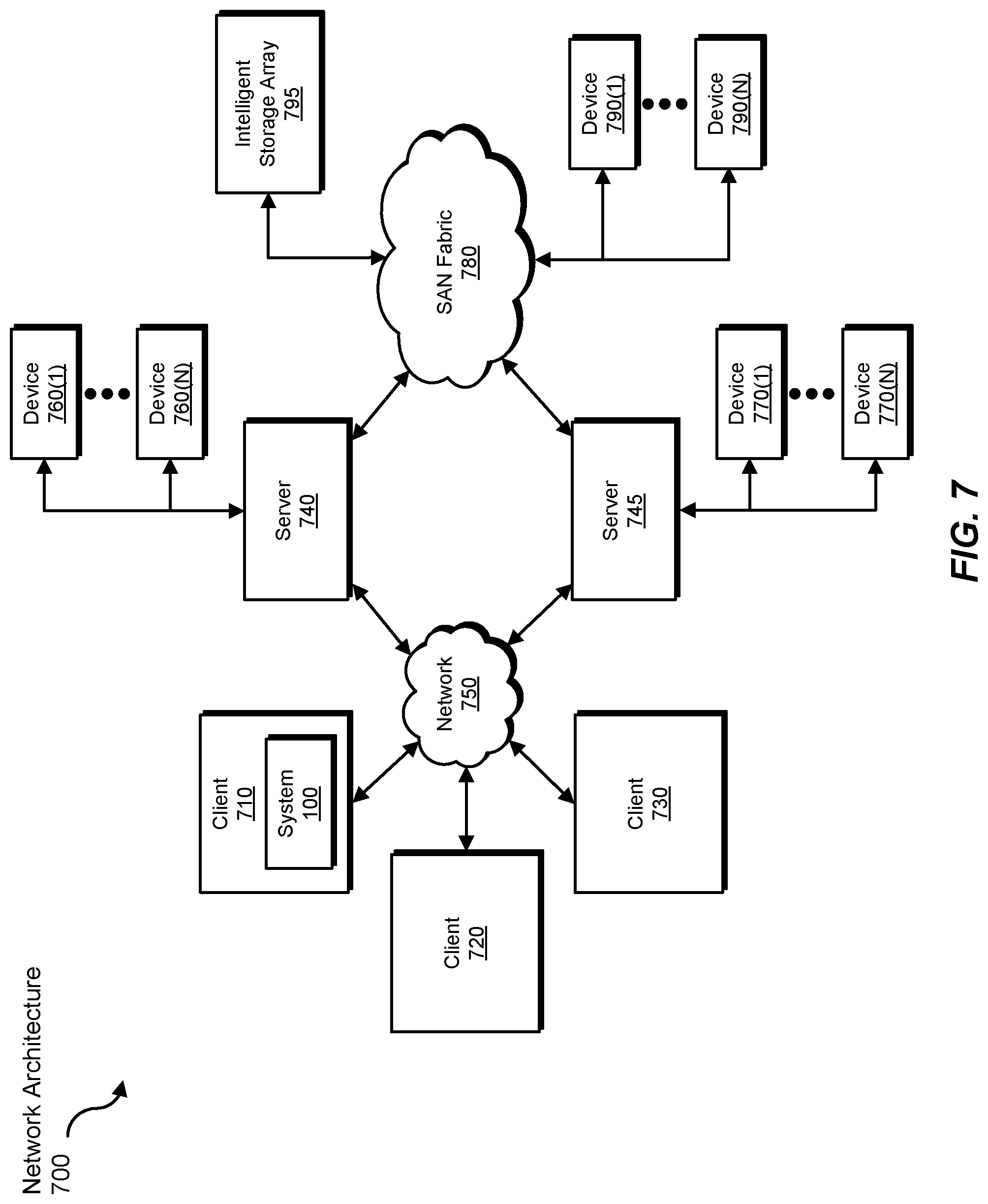 Patent US12314449 Figure 7 – Systems and methods for managing privacy policy violations