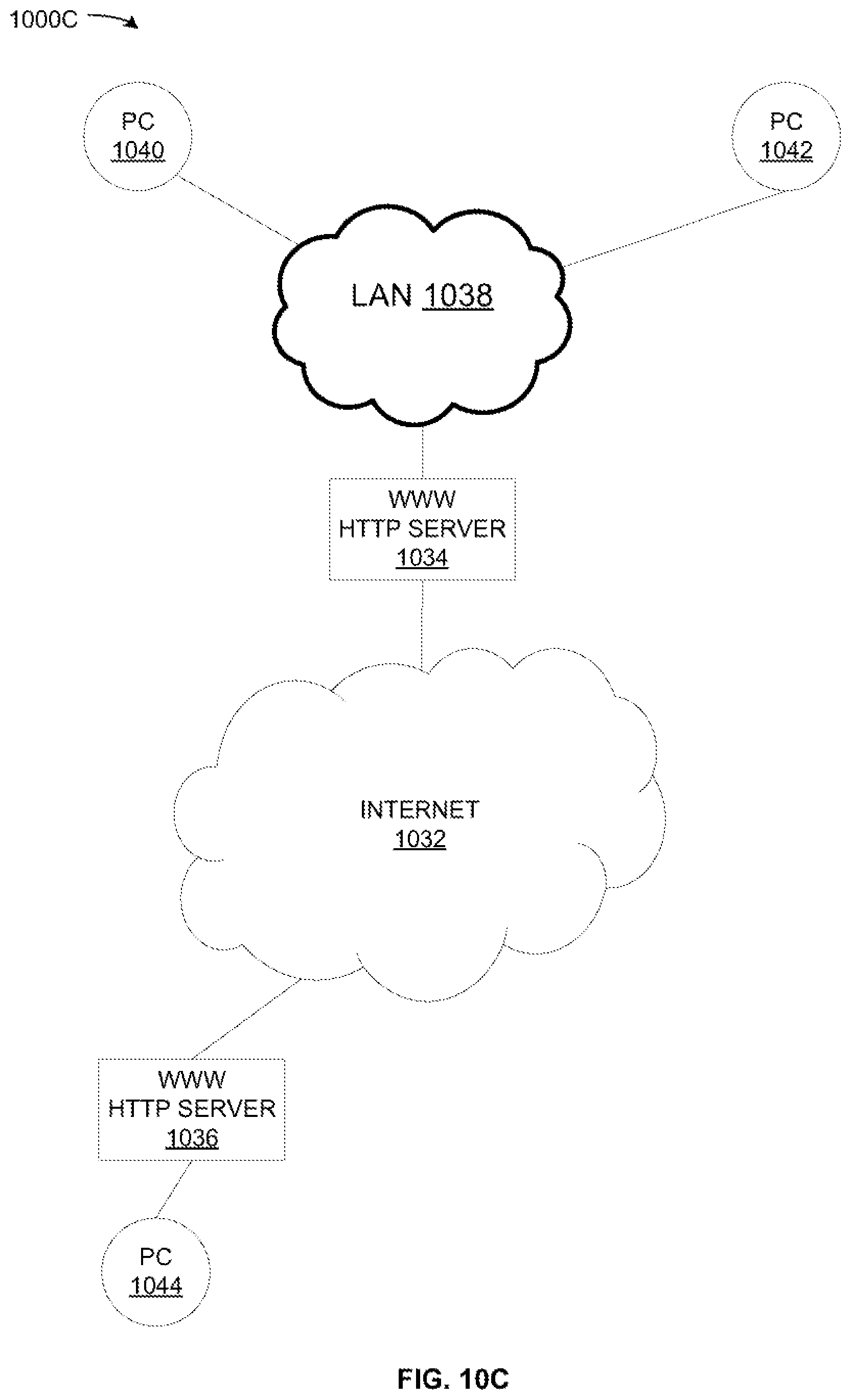 Patent US12314451 Figure 12 – Selective communication interfaces for programmable parts