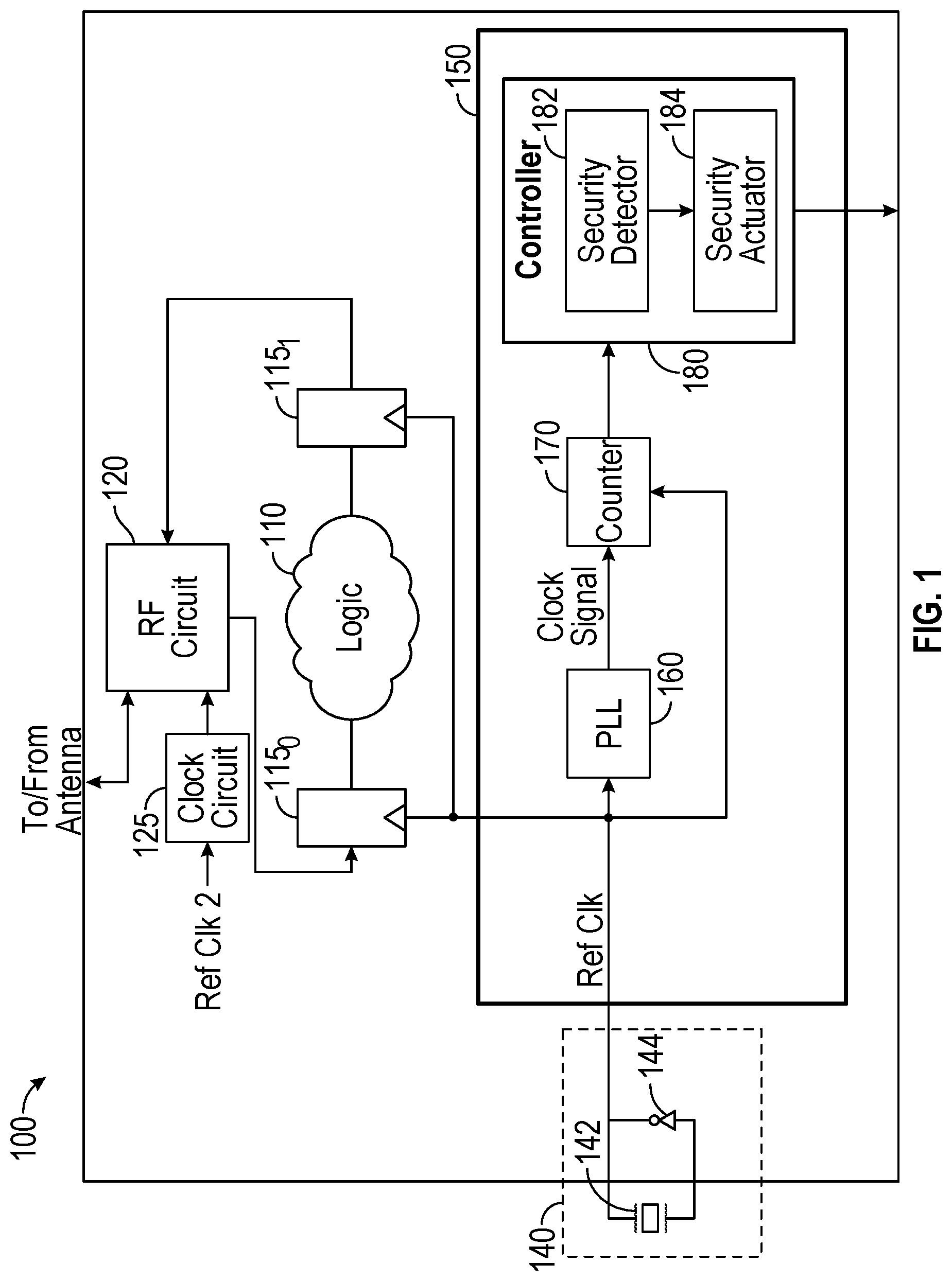 Patent US12314452 Figure 1 – Detecting possible security violations in an integrated circuit