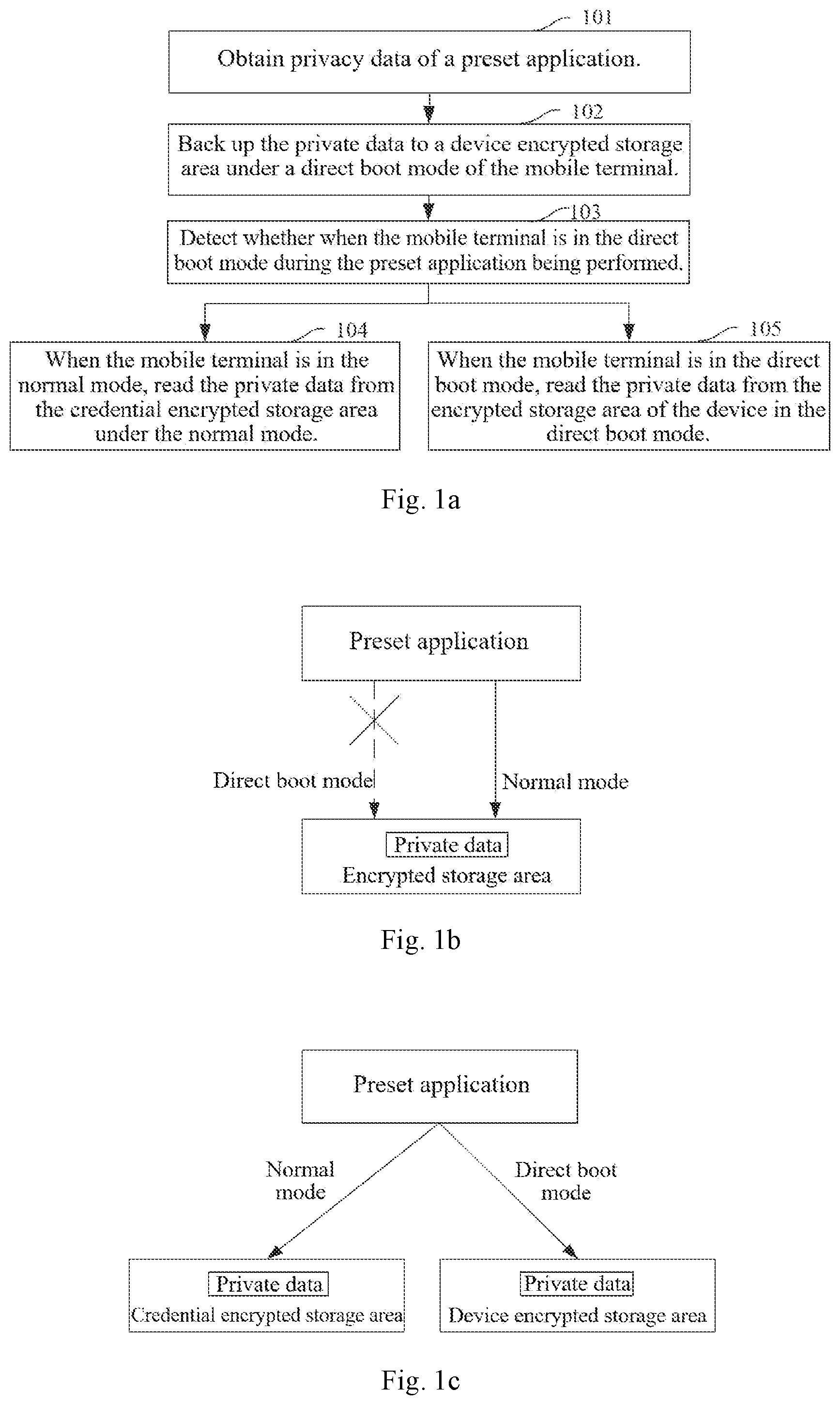 Patent US12314454 — Data reading method, storage medium, and mobile terminal — Figure 1