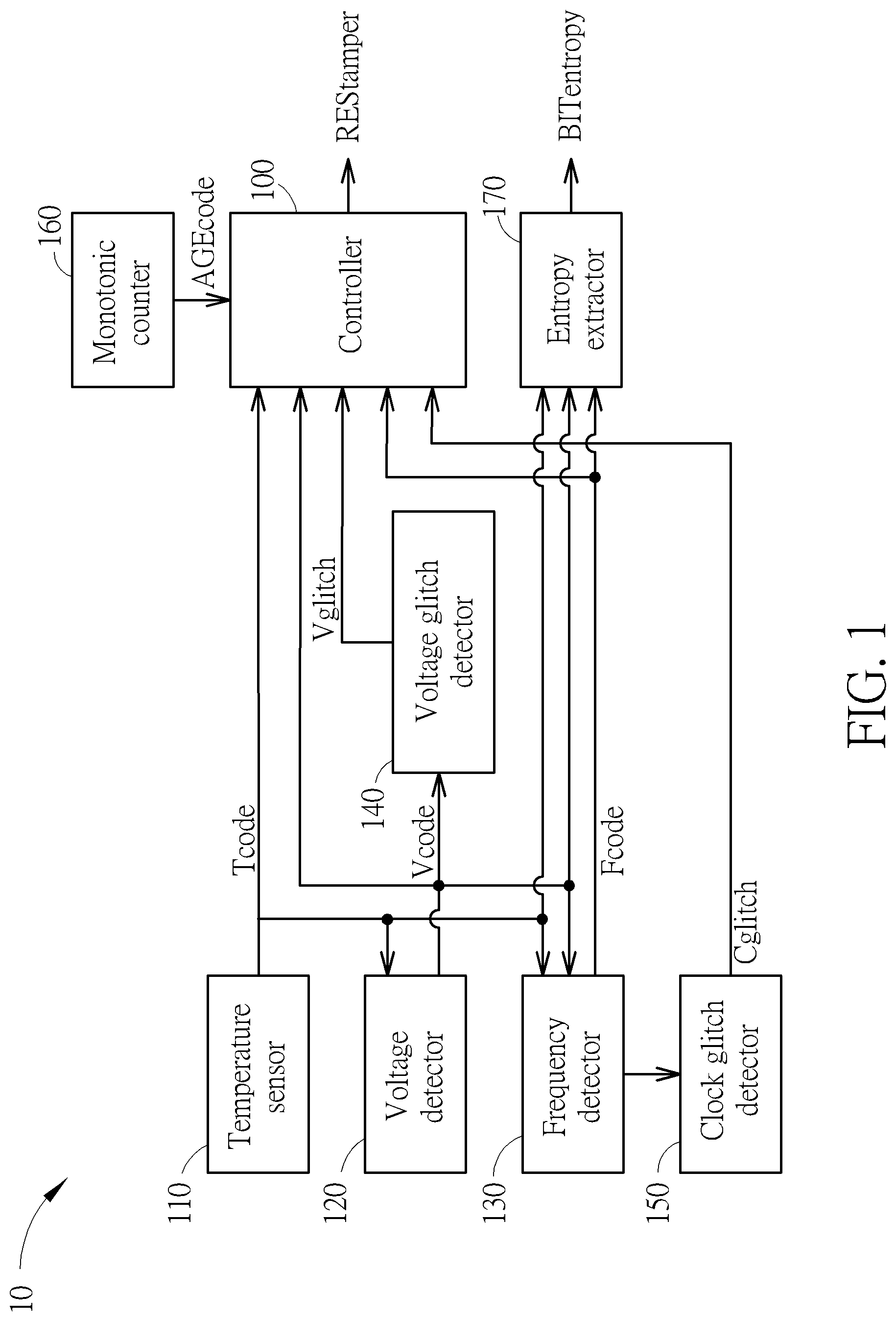 Patent US12314457 — Anti-tampering detector and method for detecting physical attack — Figure 1