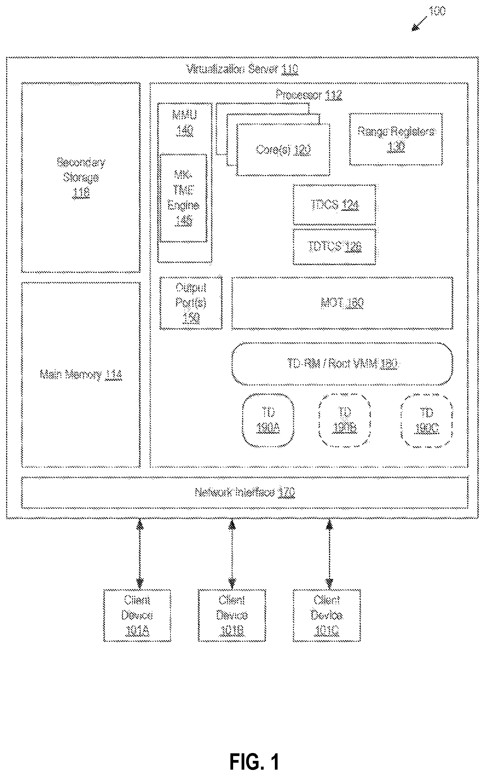 Patent US12314460 Figure 1 – Memory address bus protection for increased resilience against hardware replay attacks and memory access pattern leakage