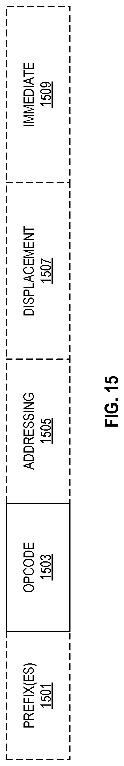 Patent US12314460 Figure 16 – Memory address bus protection for increased resilience against hardware replay attacks and memory access pattern leakage