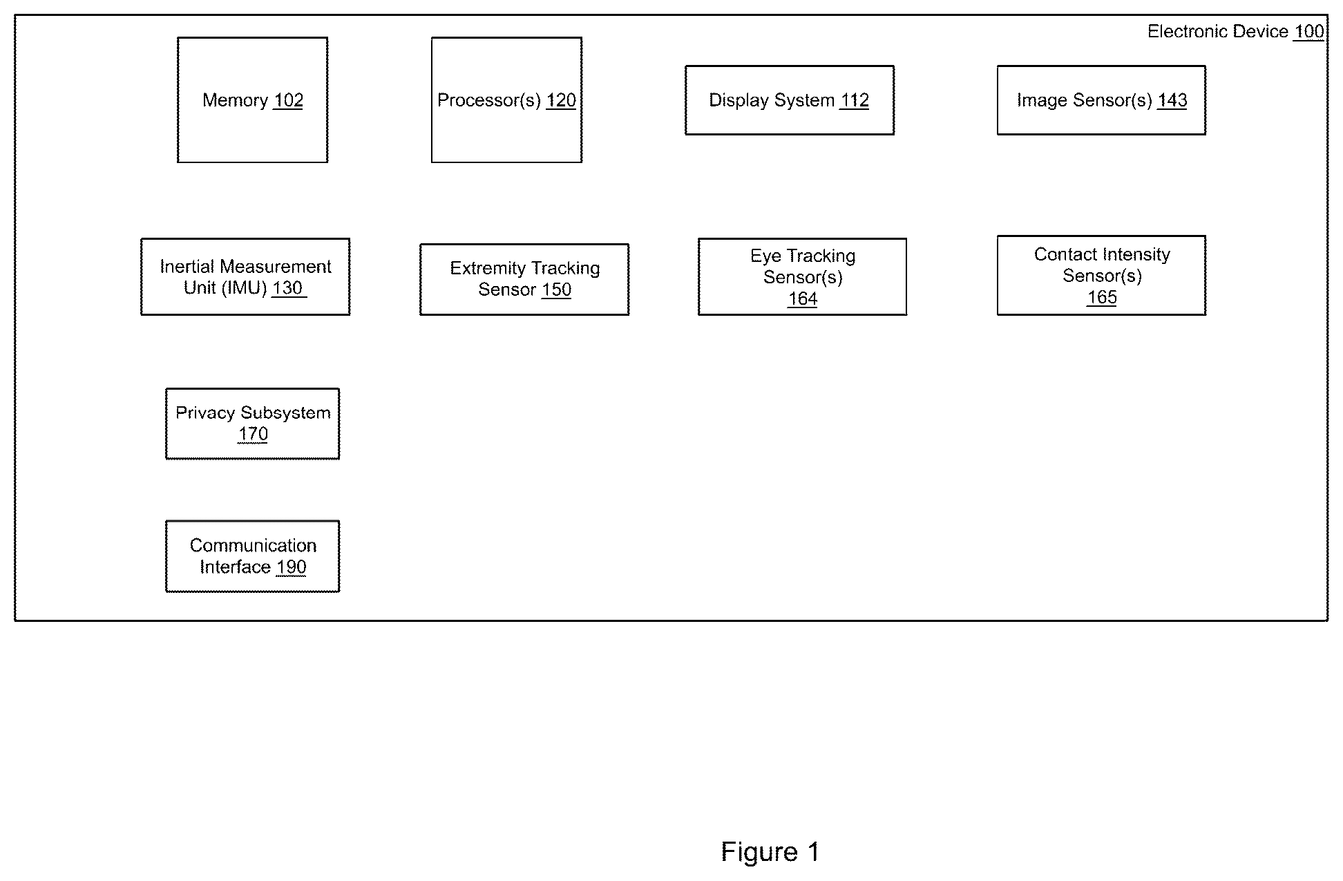 Patent US12314469 — Content manipulation via a computer-generated representation of a trackpad — Figure 1