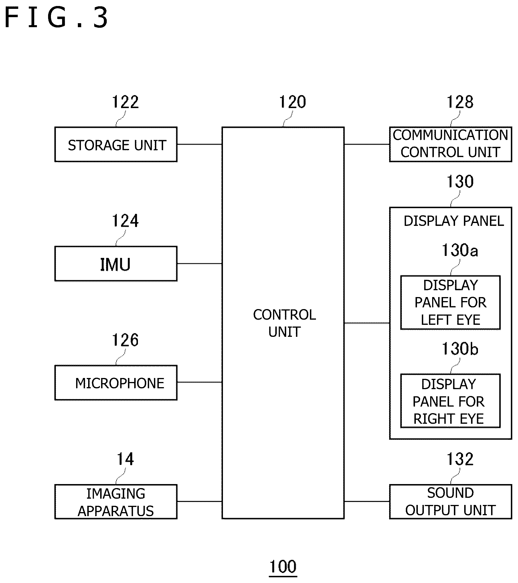 Patent US12314486 Figure 3 – Information processing apparatus and device position estimation method