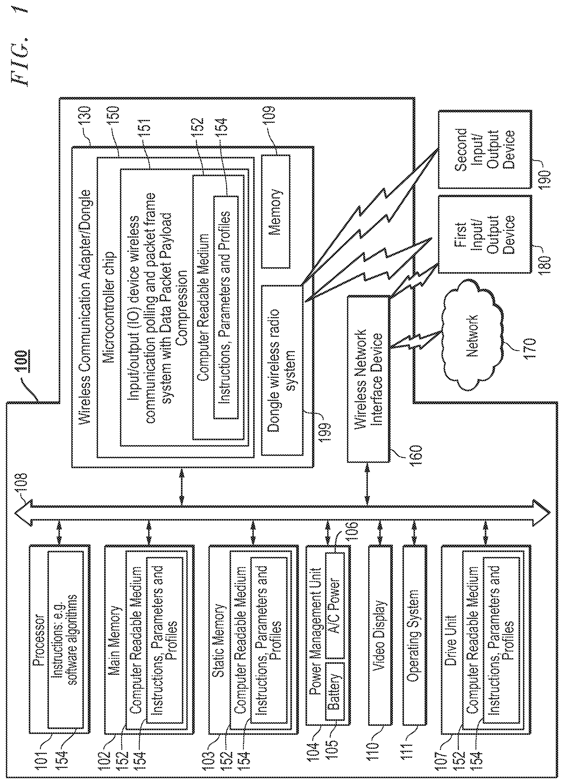 Patent US12314495 — System and method for wireless input/output (IO) device input data packet payload compression for communication with wireless communication dongle — Figure 1