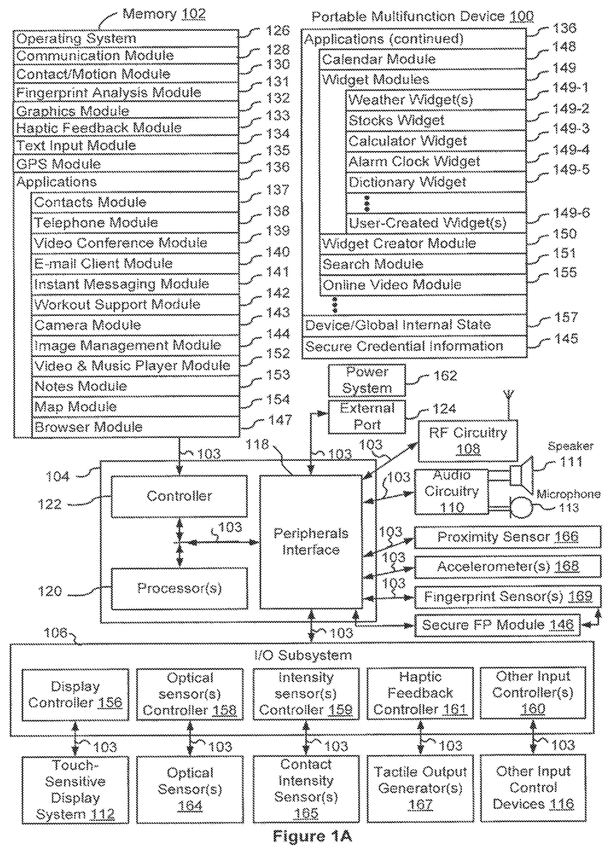 Patent US12314527 — Device, method, and graphical user interface for manipulating user interfaces based on unlock inputs — Figure 1