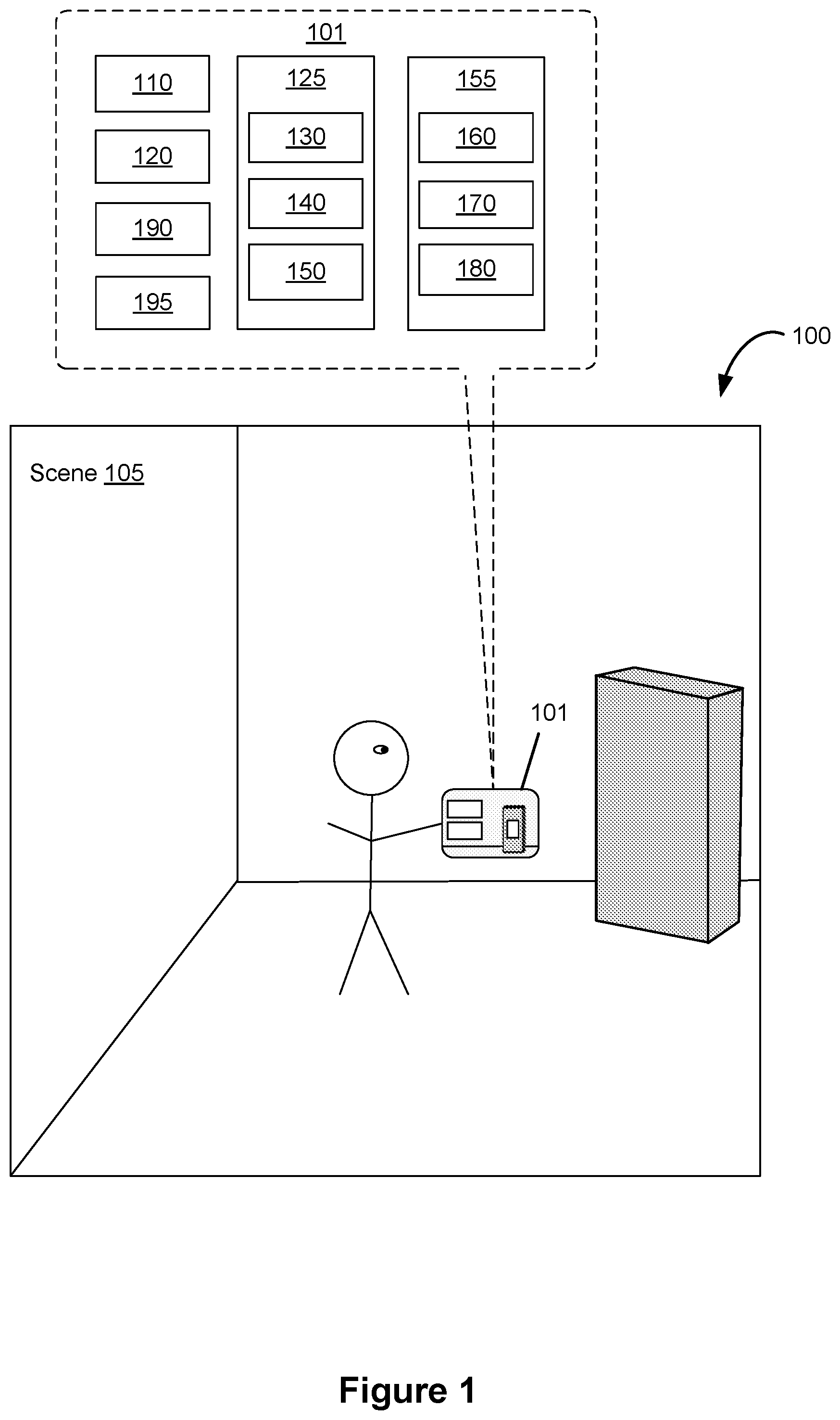 Patent US12314529 — Devices, methods, and graphical user interfaces for interacting with three-dimensional environments — Figure 1