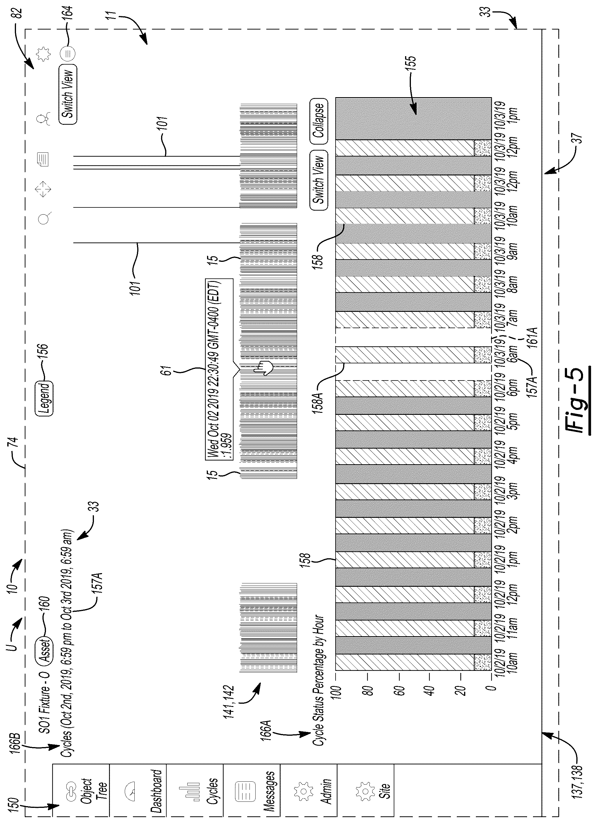 Patent US12314534 Figure 5 – Automation management interface with multiple asset display