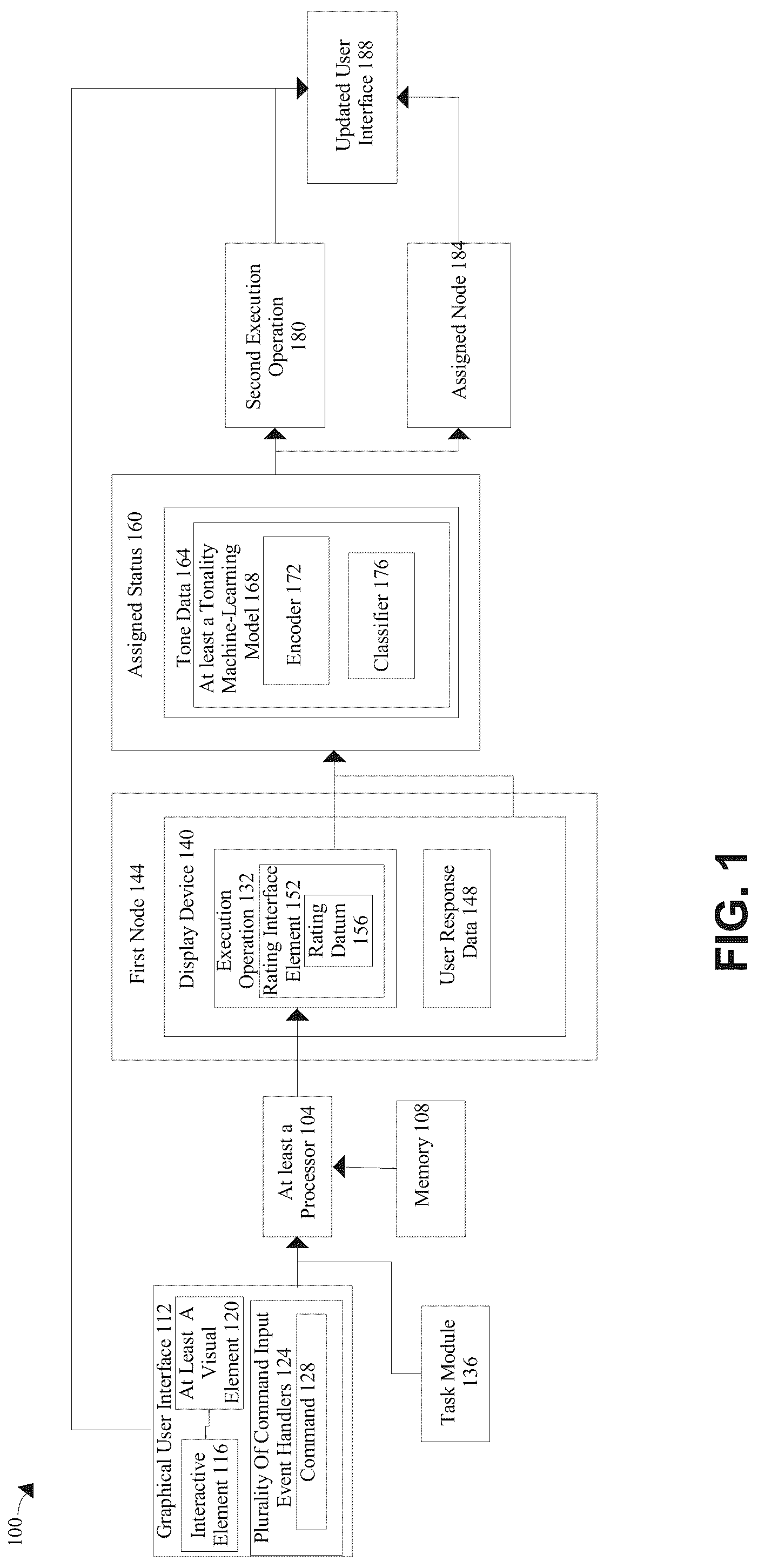 Patent US12314536 Figure 1 – Method and system for generating a user-sensitive user interface