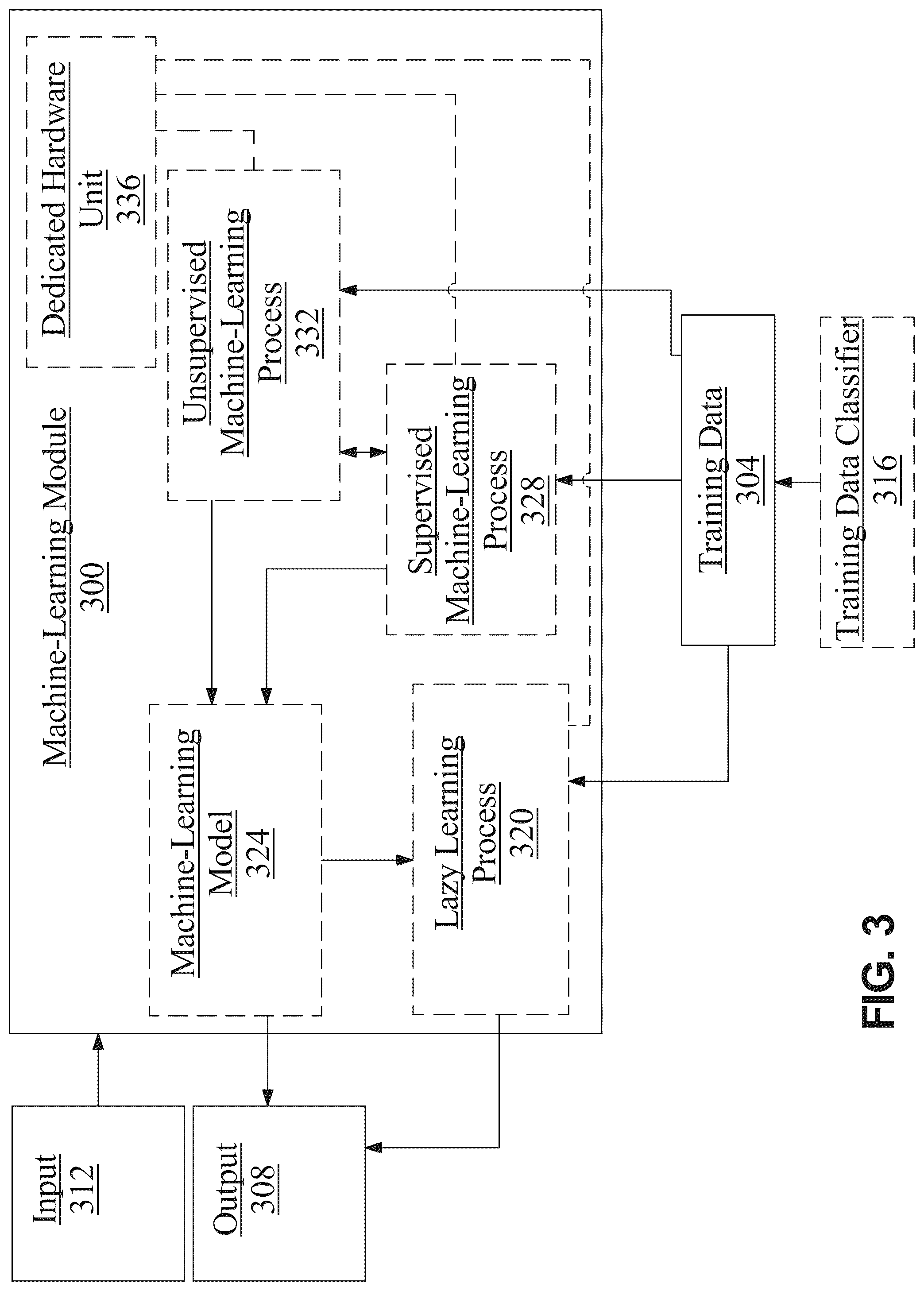 Patent US12314536 Figure 6 – Method and system for generating a user-sensitive user interface