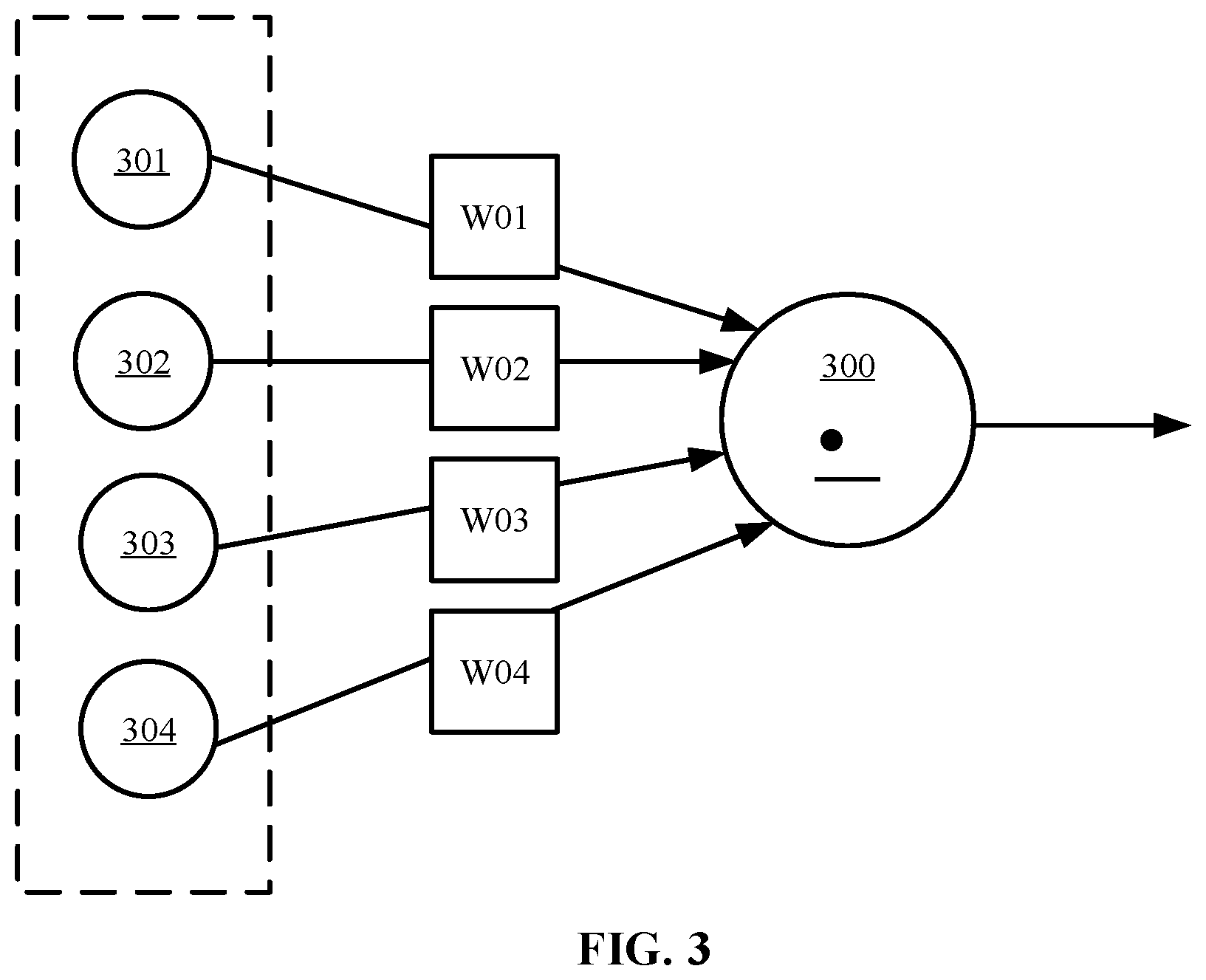 Patent US12314542 Figure 3 – Optimized analysis and access to interactive content