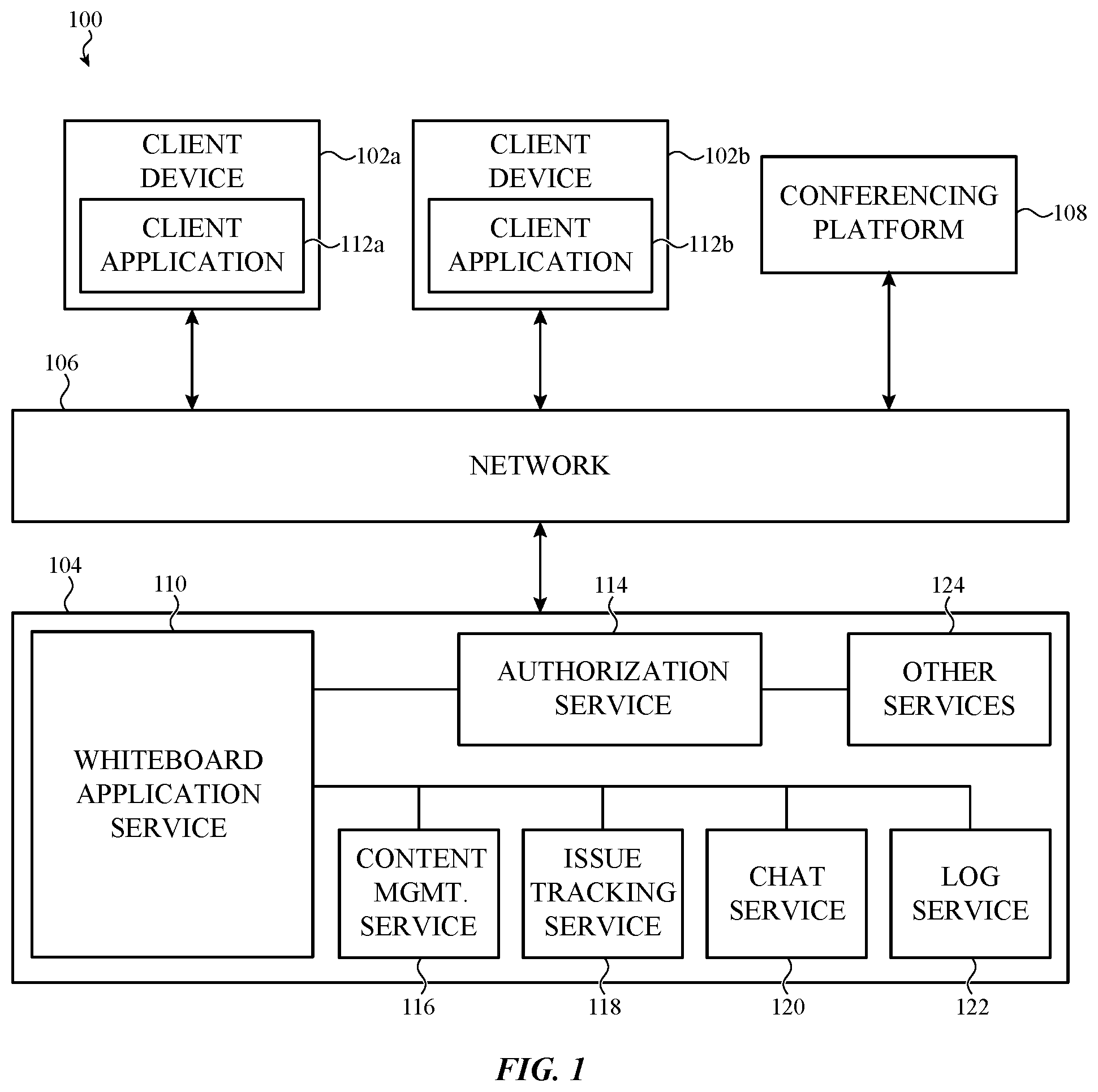 Patent US12314543 — Virtual whiteboarding application for visualizing and organizing issues from an issue tracking system — Figure 1