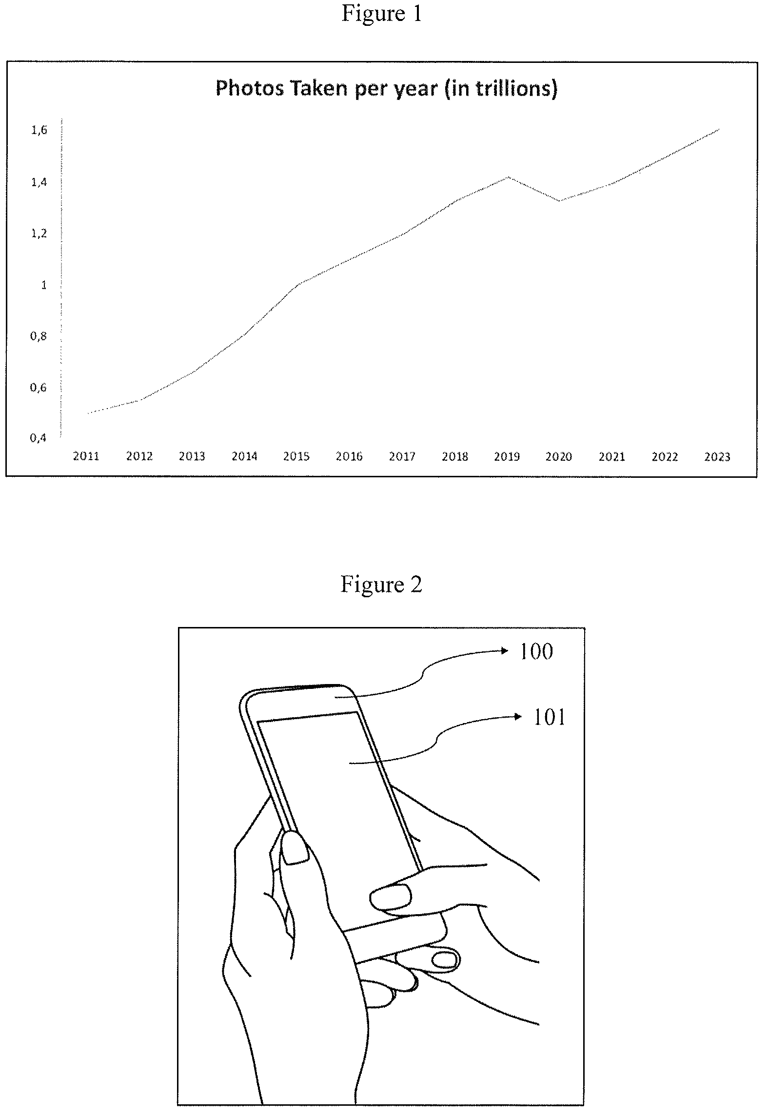Patent US12314545 — Method and application for fast sharing of images between mobile electronic devices using an innovative platform and artificial intelligence — Figure 1