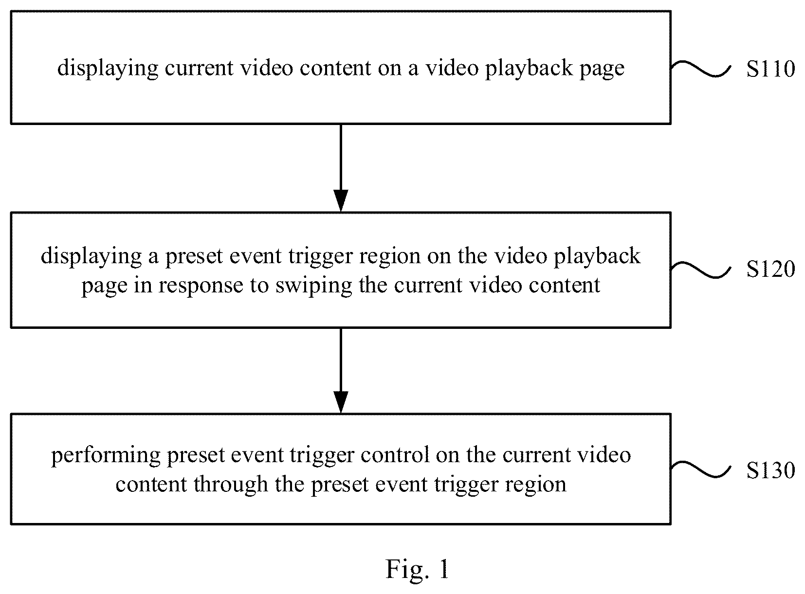 Patent US12314547 — Video processing method and apparatus, electronic device and storage medium — Figure 1