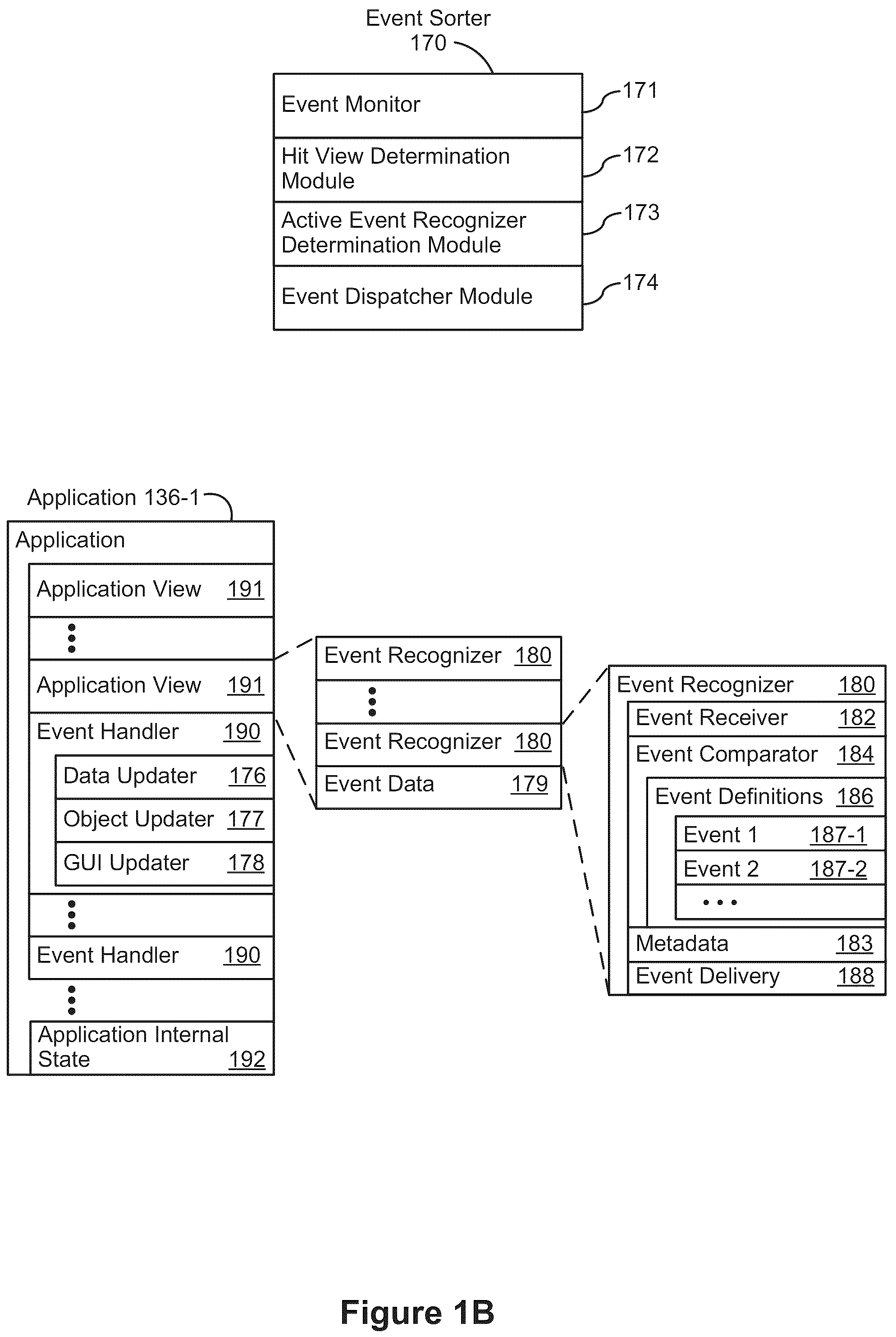 Patent US12314560 Figure 2 – Devices, methods, and graphical user interfaces for initiating a payment action in a messaging session