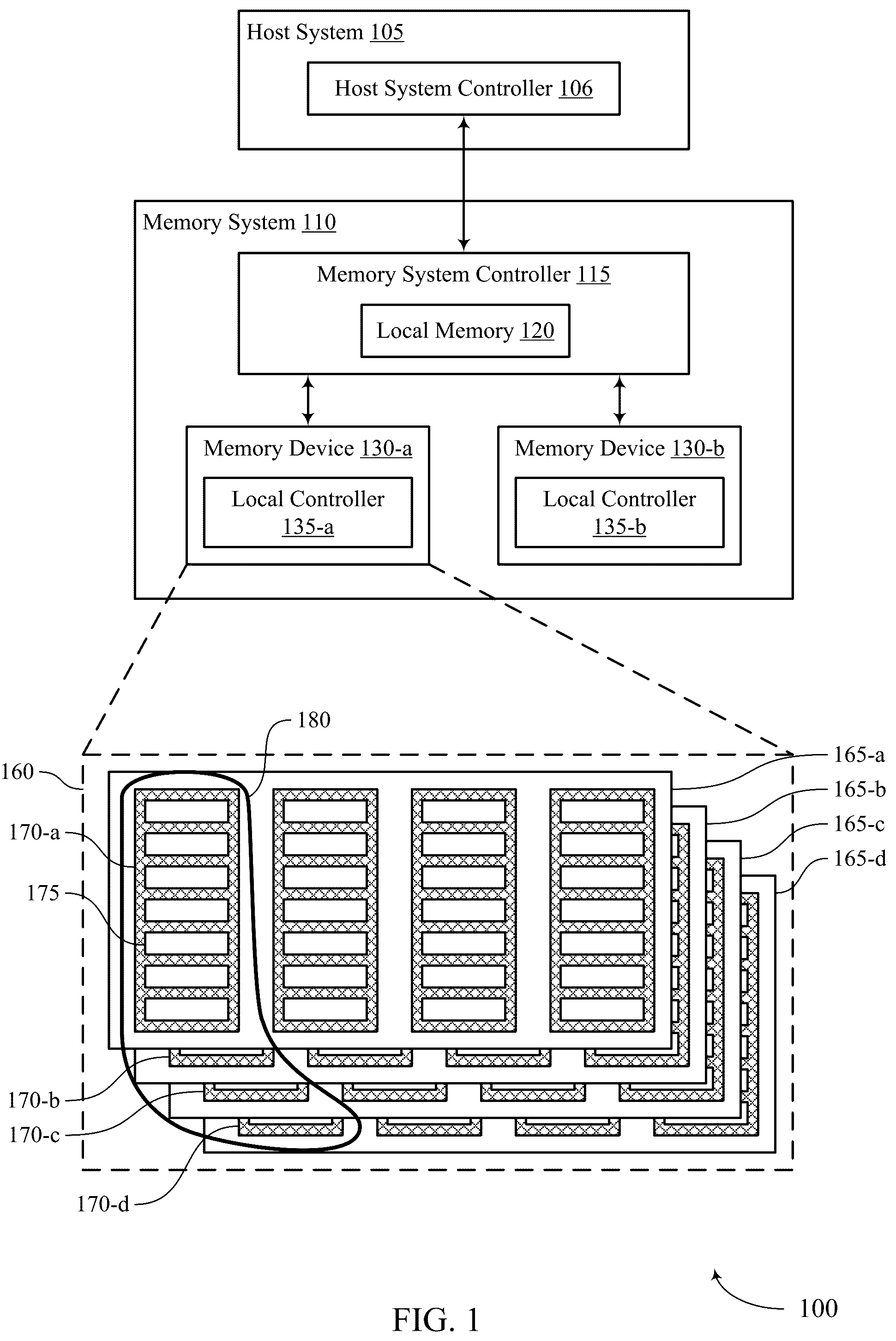 Patent US12314566 — Read disturb management for memory — Figure 1